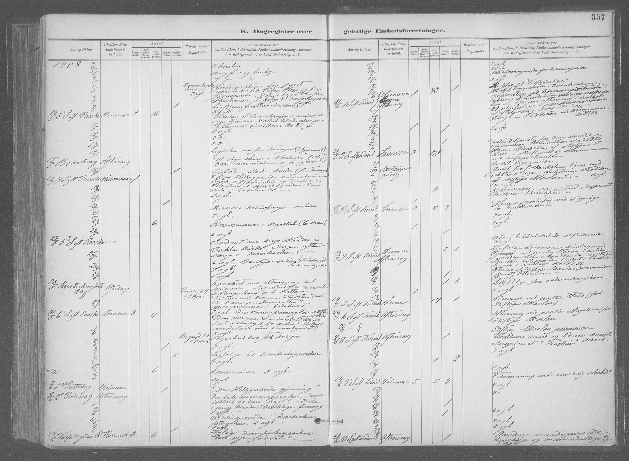 Ministerialprotokoller, klokkerbøker og fødselsregistre - Sør-Trøndelag, AV/SAT-A-1456/601/L0064: Parish register (official) no. 601A31, 1891-1911, p. 357