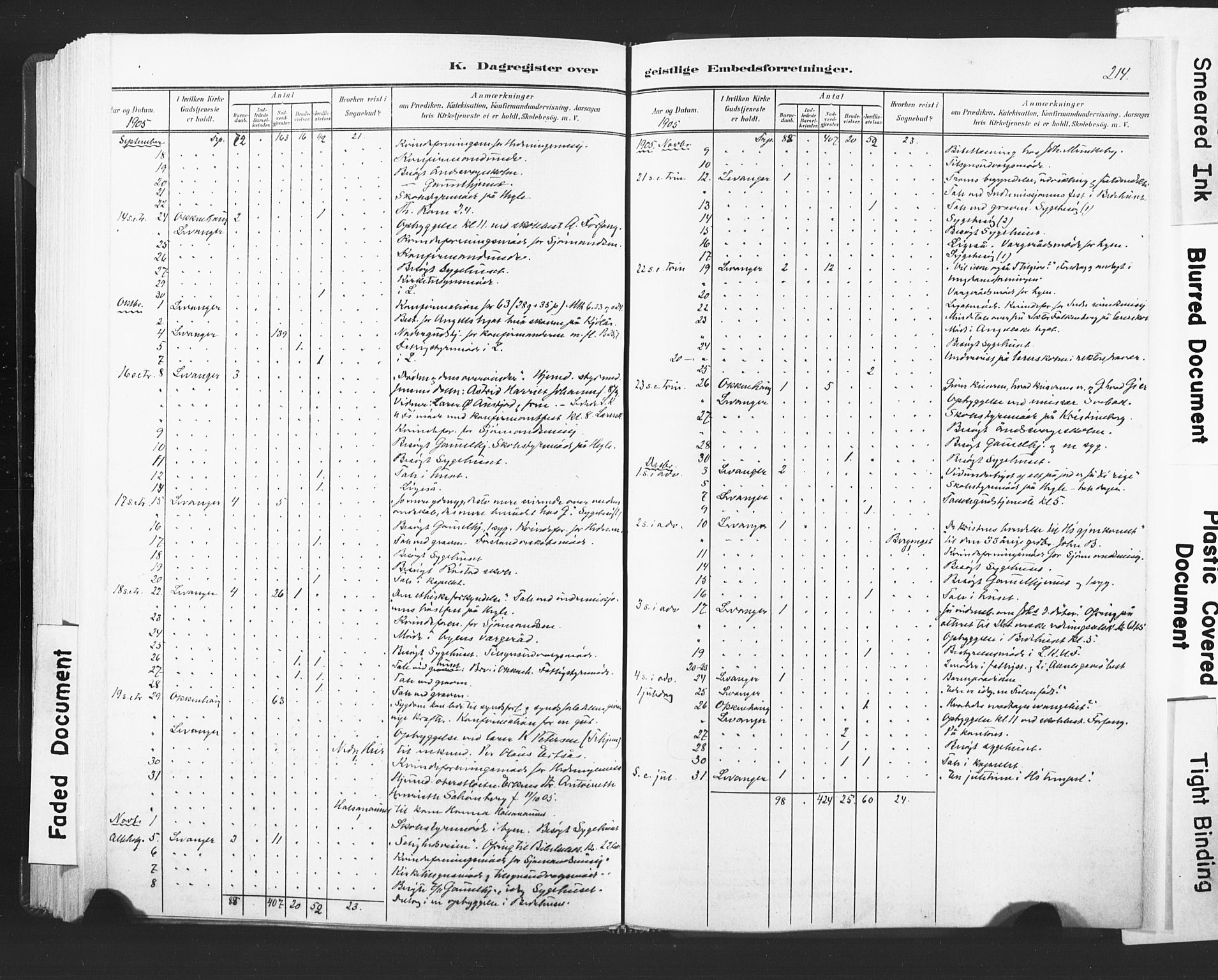 Ministerialprotokoller, klokkerbøker og fødselsregistre - Nord-Trøndelag, SAT/A-1458/720/L0189: Parish register (official) no. 720A05, 1880-1911, p. 214