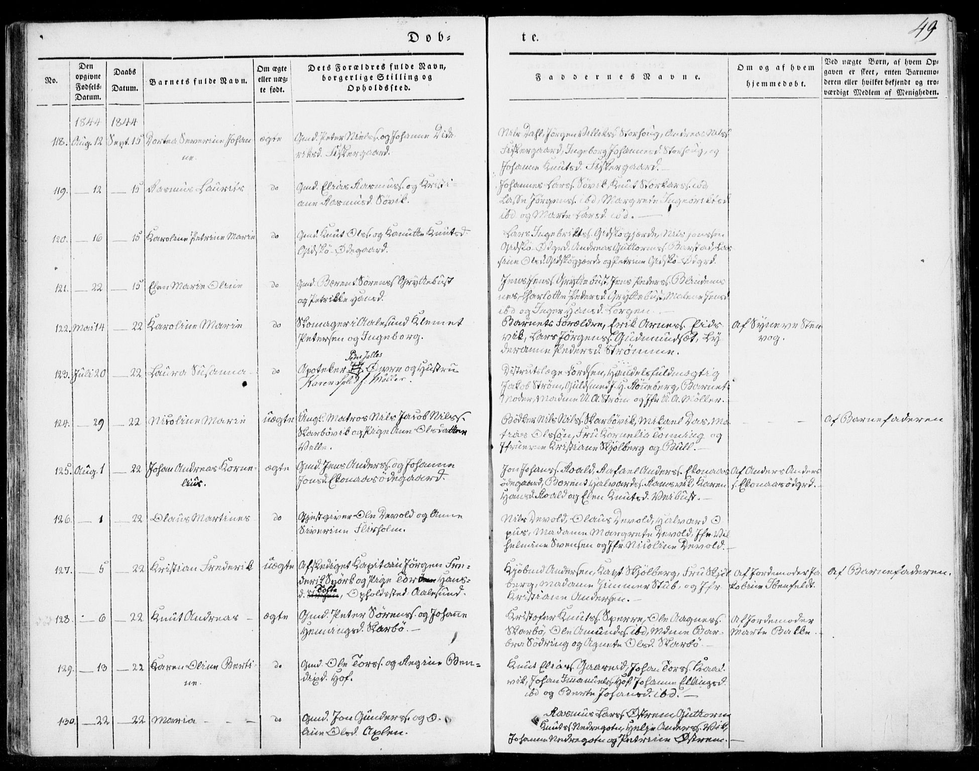 Ministerialprotokoller, klokkerbøker og fødselsregistre - Møre og Romsdal, AV/SAT-A-1454/528/L0396: Parish register (official) no. 528A07, 1839-1847, p. 49