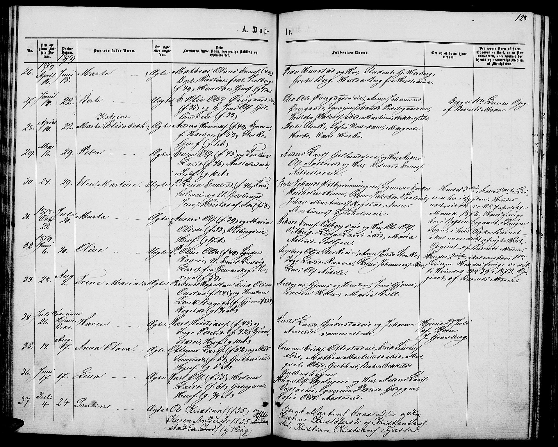 Stange prestekontor, AV/SAH-PREST-002/L/L0006: Parish register (copy) no. 6, 1864-1882, p. 128