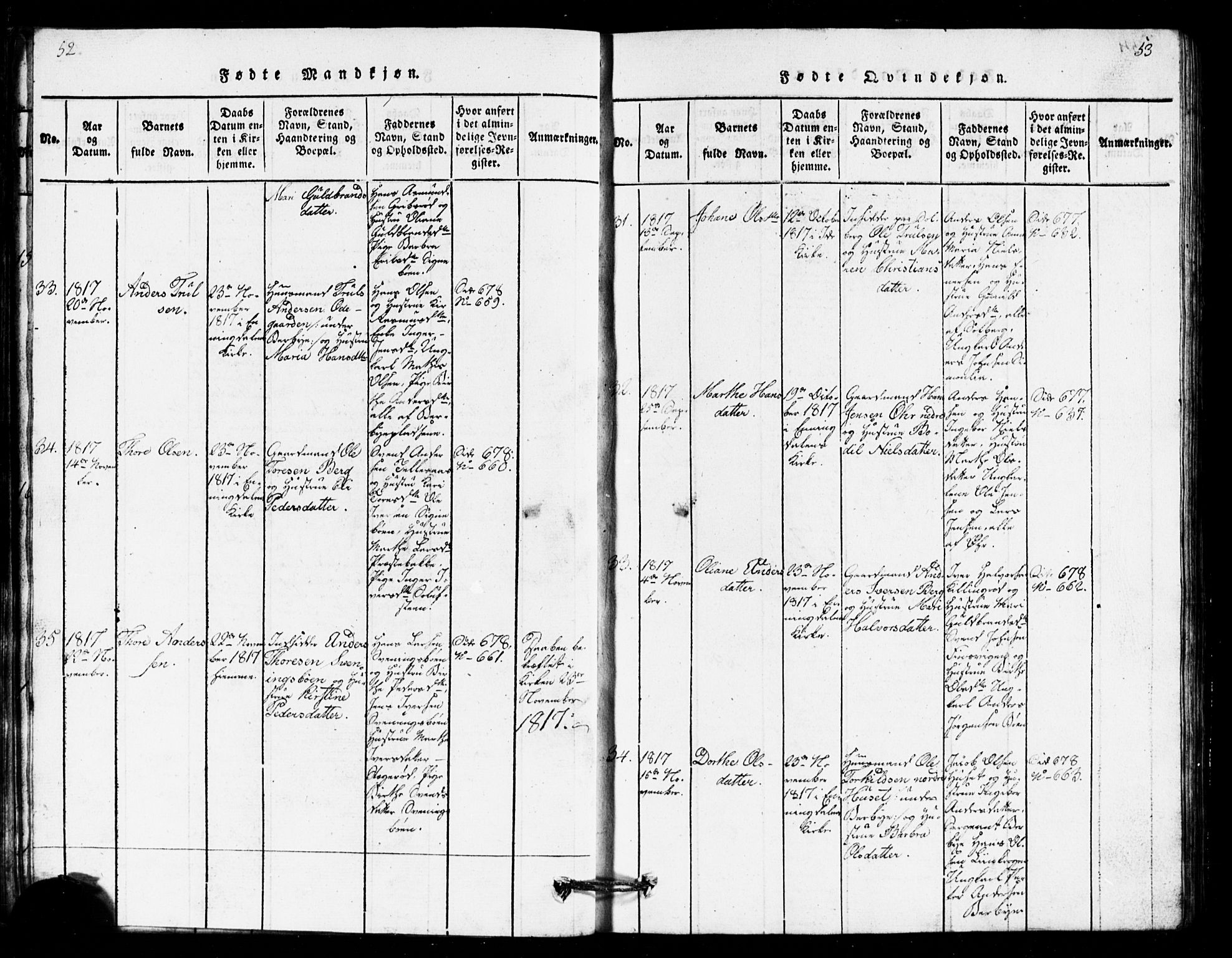 Idd prestekontor Kirkebøker, AV/SAO-A-10911/G/Ga/L0001: Parish register (copy) no. I 1, 1815-1826, p. 52-53