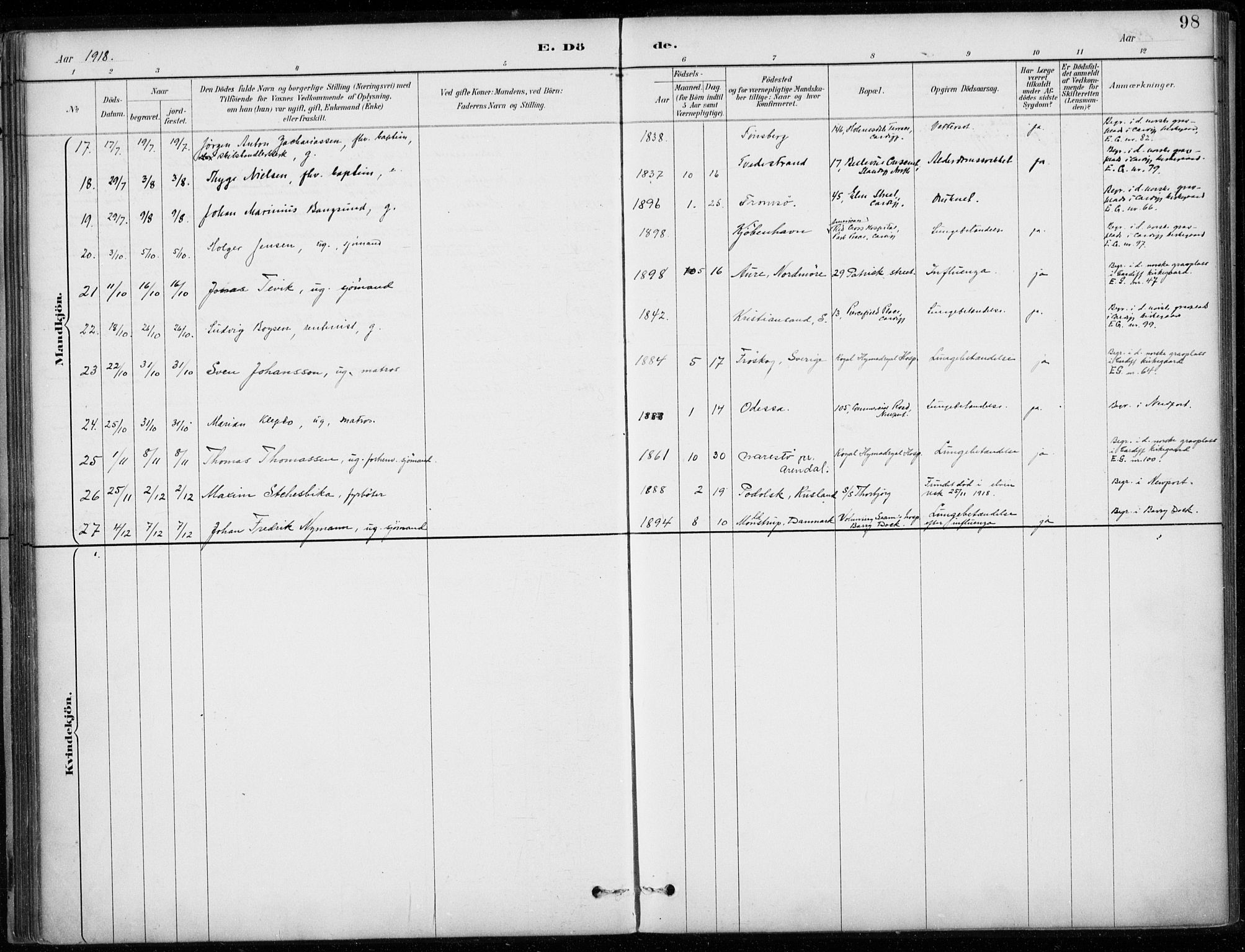 Den norske sjømannsmisjon i utlandet/Bristolhavnene(Cardiff-Swansea), AV/SAB-SAB/PA-0102/H/Ha/Haa/L0002: Parish register (official) no. A 2, 1887-1932, p. 98