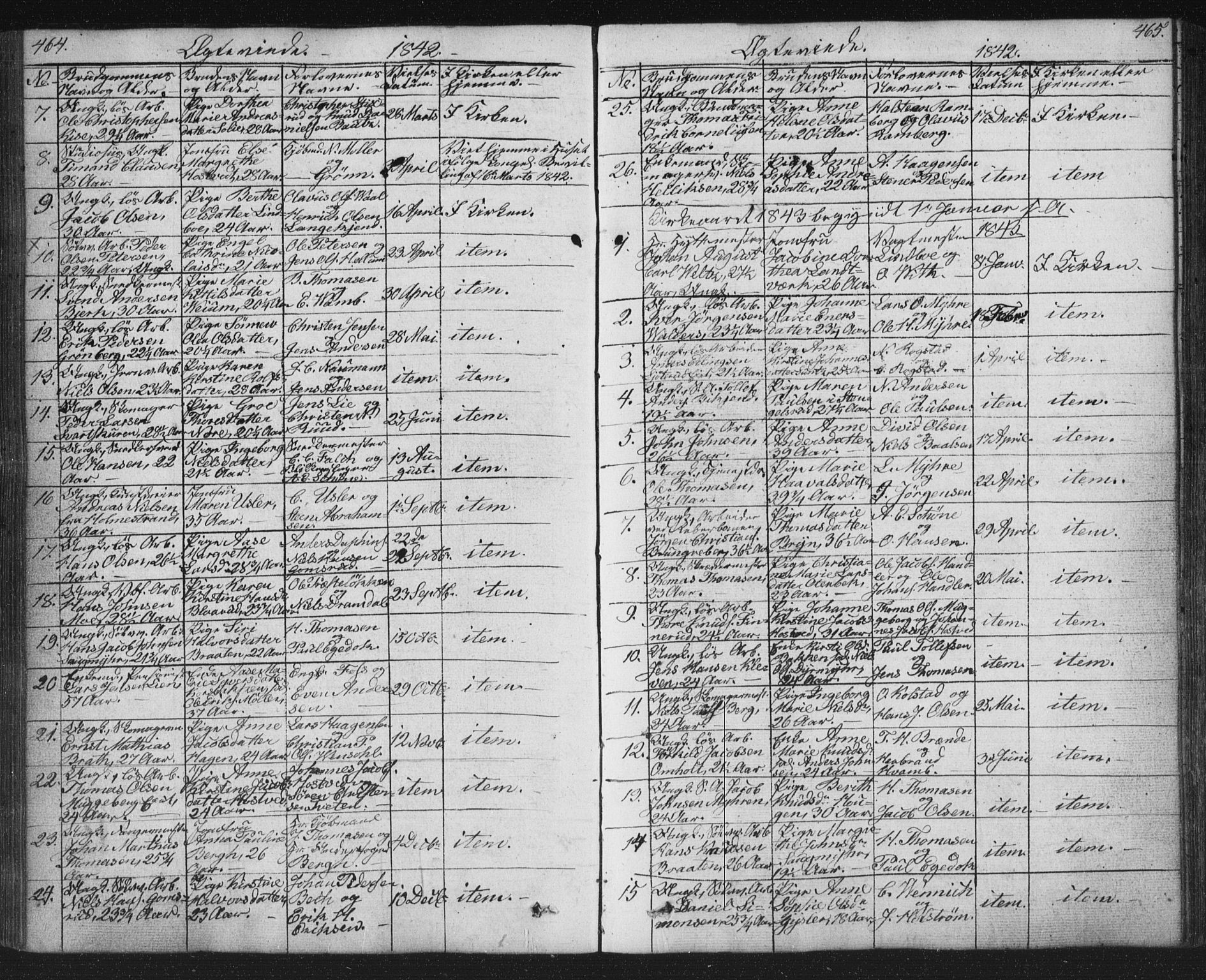 Kongsberg kirkebøker, AV/SAKO-A-22/G/Ga/L0002: Parish register (copy) no. 2, 1839-1858, p. 464-465