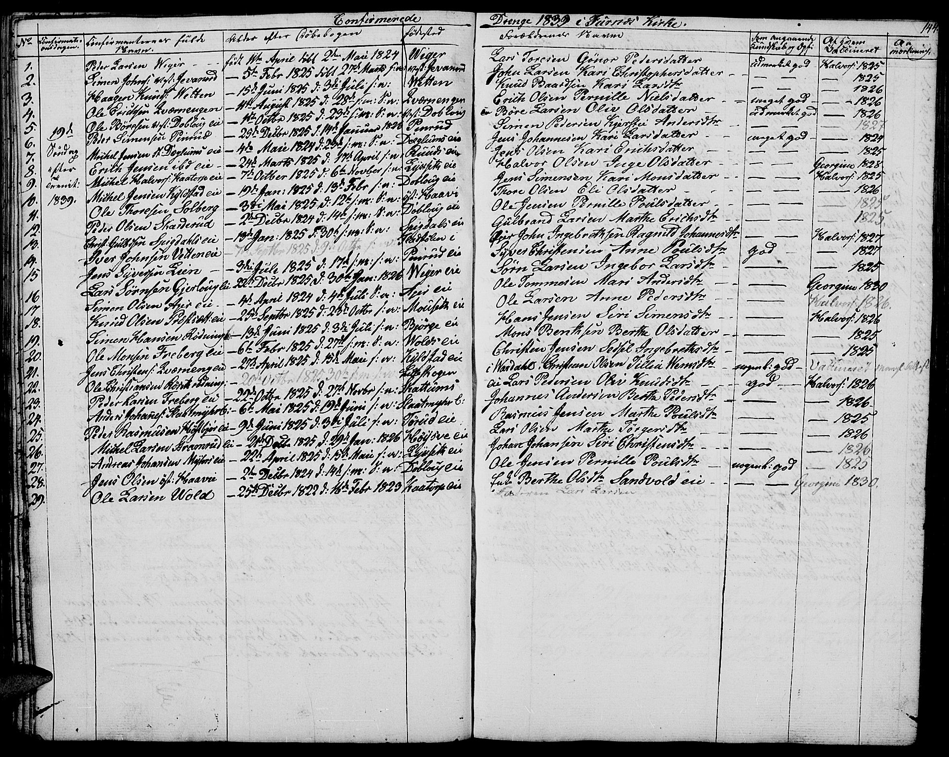 Vang prestekontor, Hedmark, SAH/PREST-008/H/Ha/Hab/L0009: Parish register (copy) no. 9, 1836-1870, p. 144