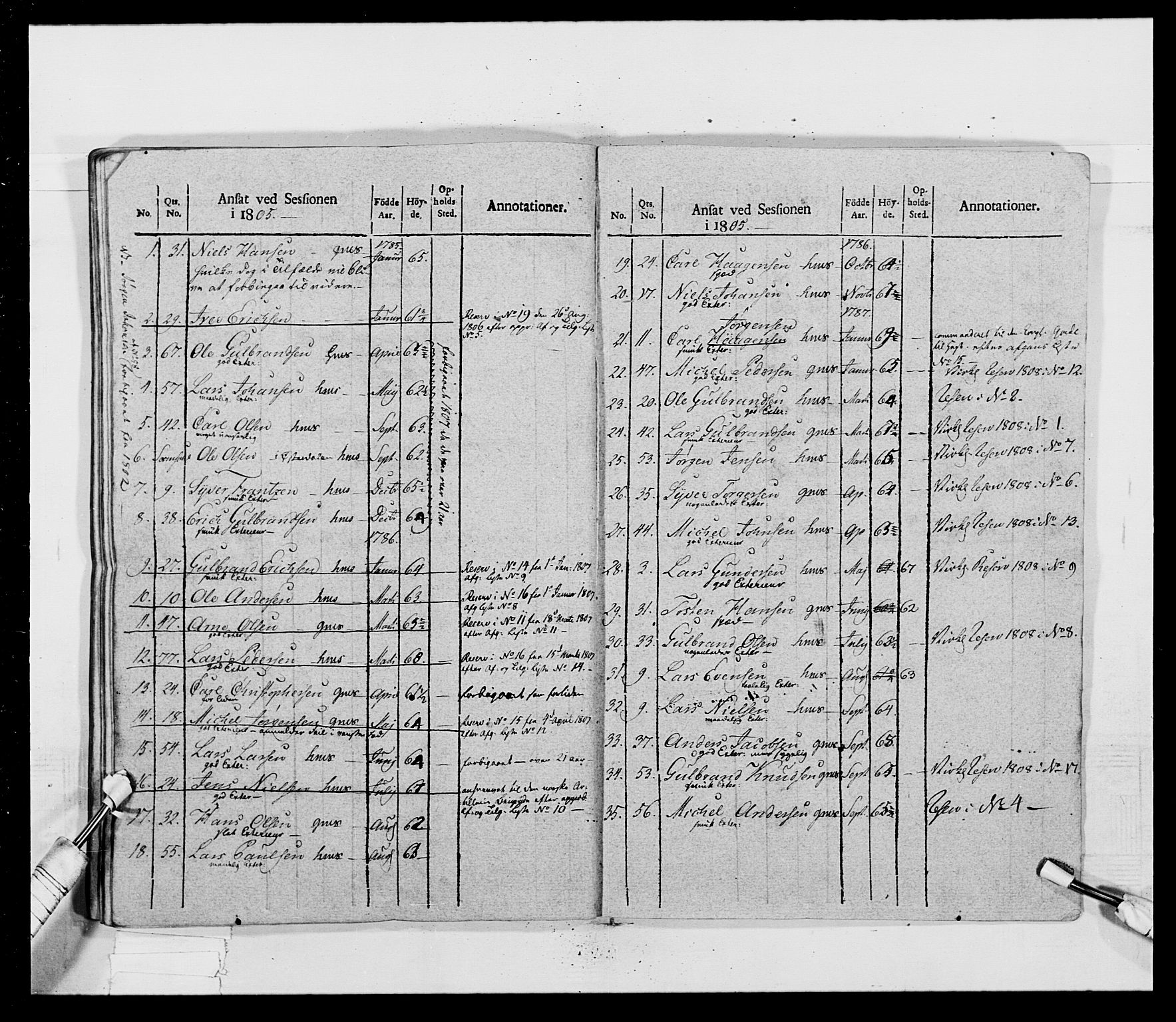 Generalitets- og kommissariatskollegiet, Det kongelige norske kommissariatskollegium, AV/RA-EA-5420/E/Eh/L0017: Opplandske dragonregiment, 1802-1805, p. 434