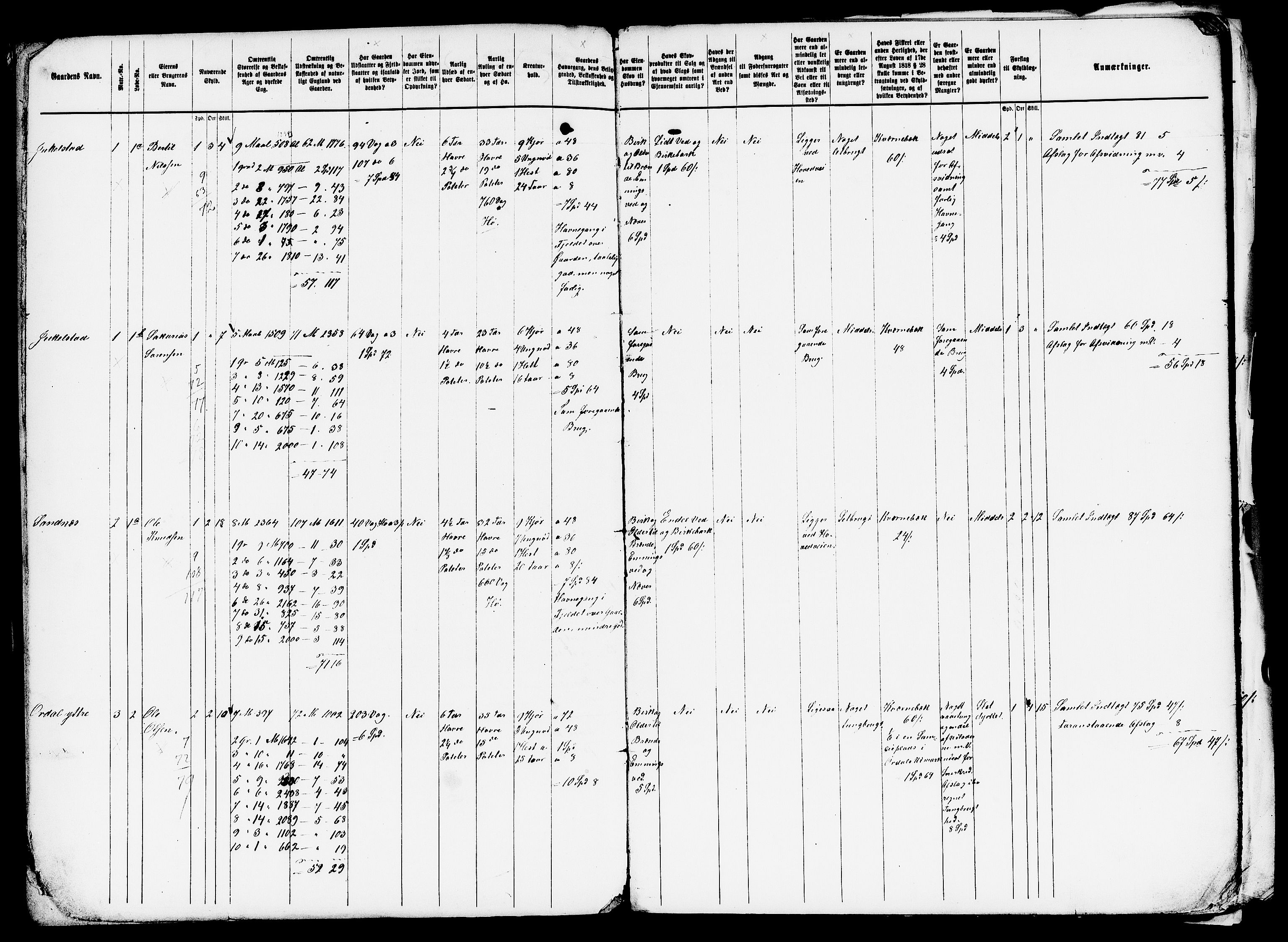 Matrikkelrevisjonen av 1863, AV/RA-S-1530/F/Fe/L0270: Jølster, 1863