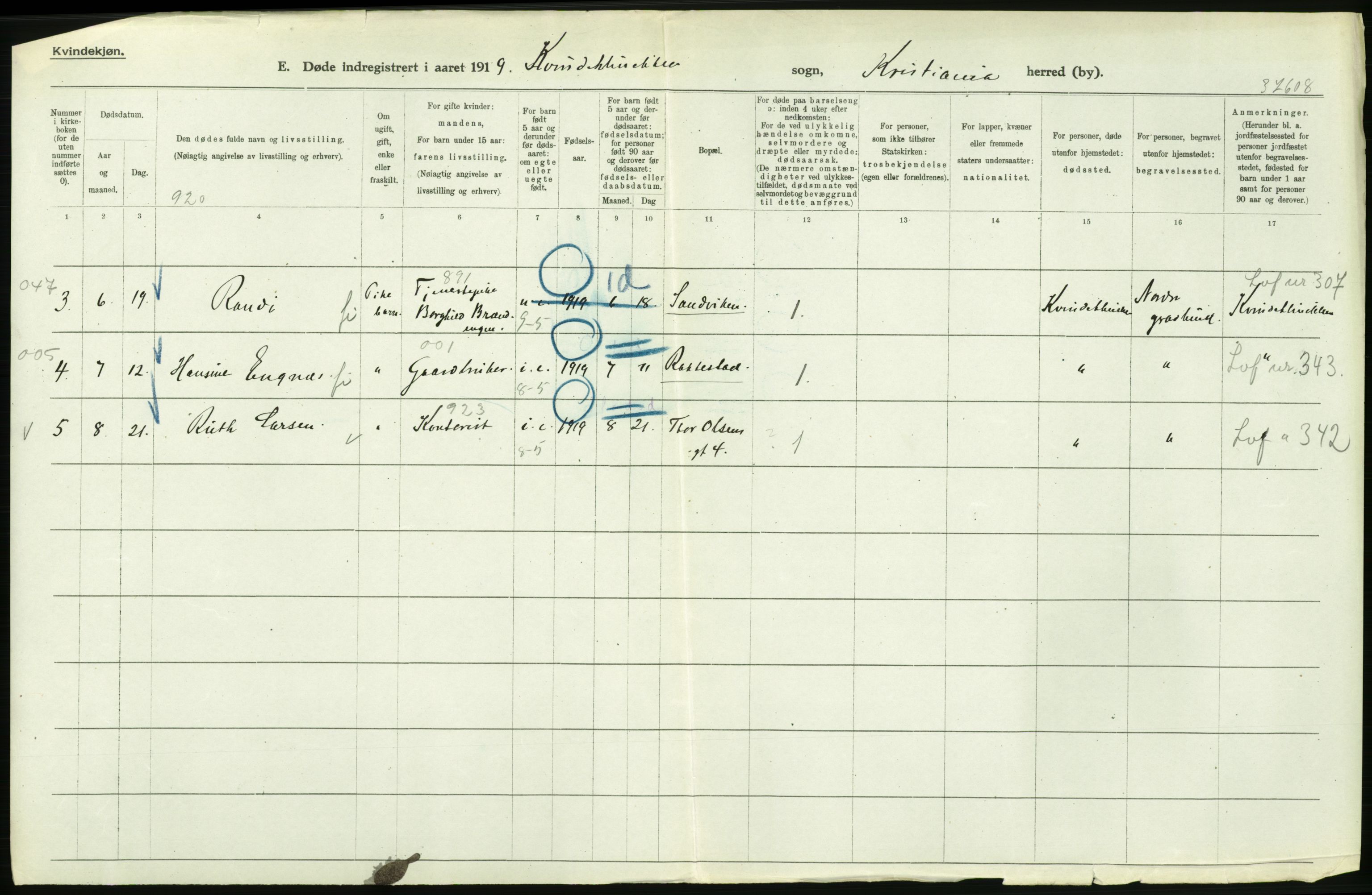 Statistisk sentralbyrå, Sosiodemografiske emner, Befolkning, RA/S-2228/D/Df/Dfb/Dfbi/L0010: Kristiania: Døde, 1919, p. 552