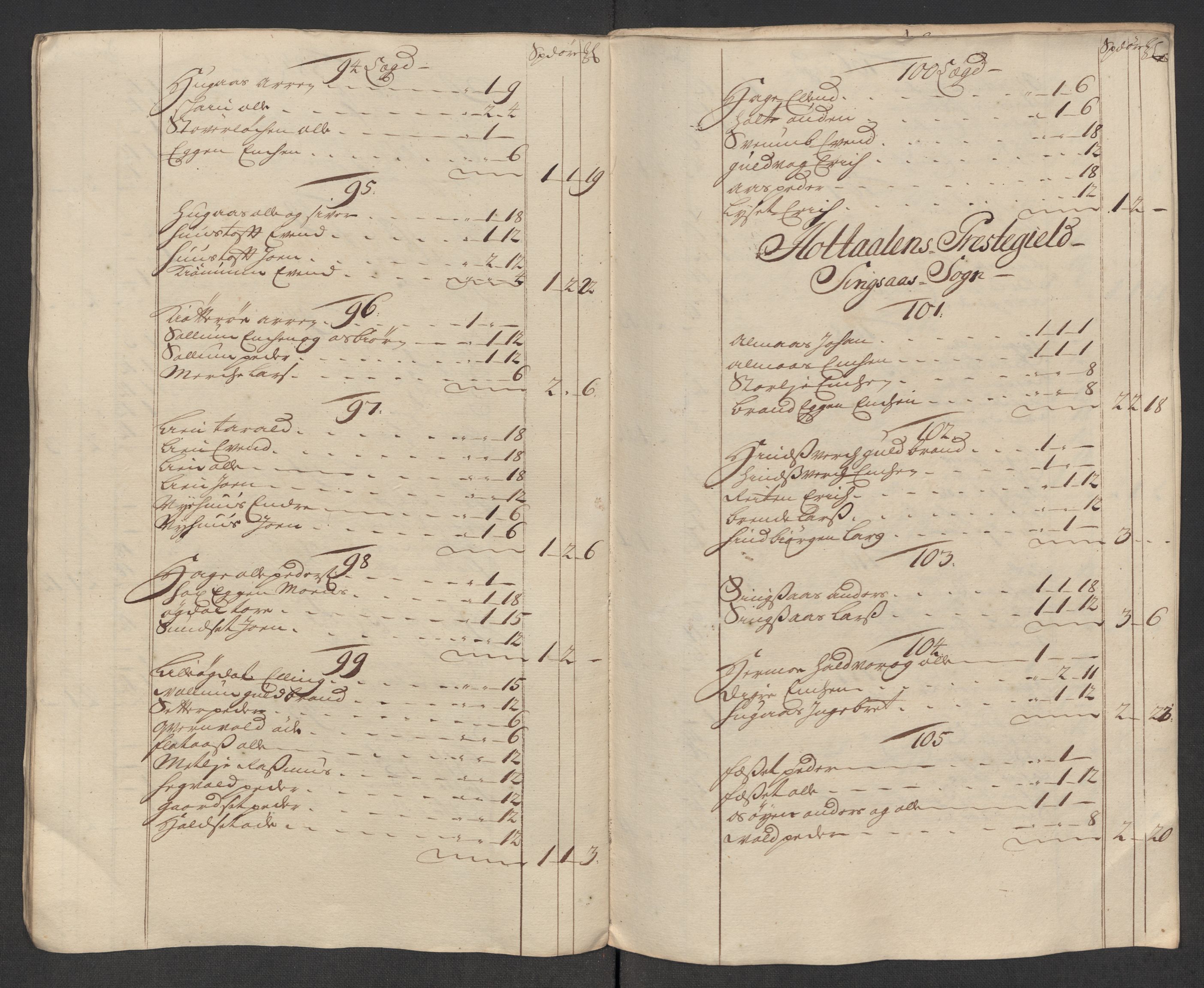 Rentekammeret inntil 1814, Reviderte regnskaper, Fogderegnskap, AV/RA-EA-4092/R60/L3967: Fogderegnskap Orkdal og Gauldal, 1716, p. 315