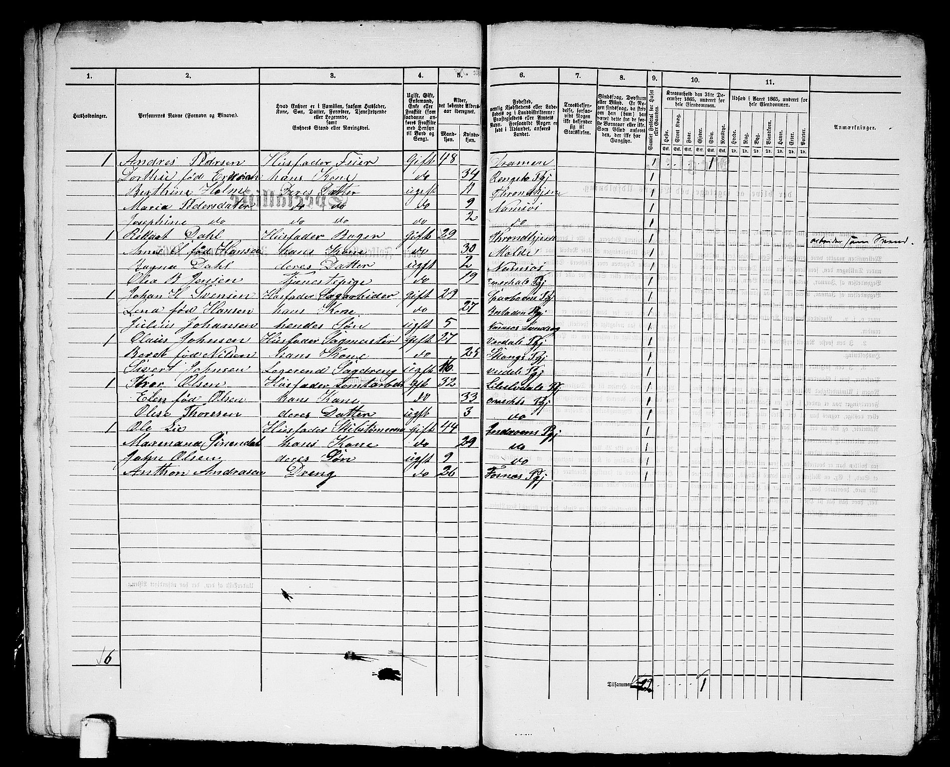 RA, 1865 census for Namsos/Namsos, 1865, p. 23