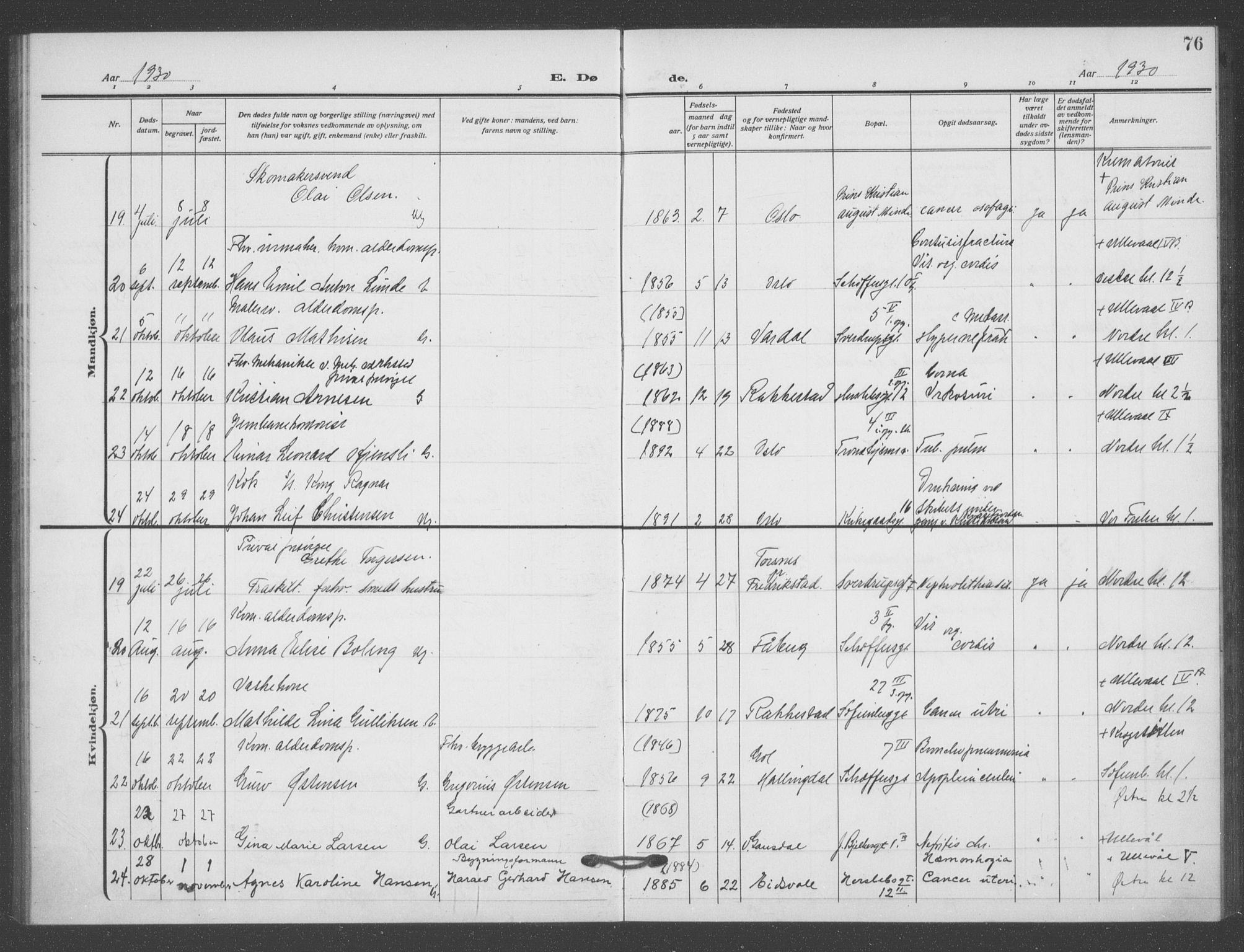 Matteus prestekontor Kirkebøker, AV/SAO-A-10870/F/Fa/L0004: Parish register (official) no. 4, 1917-1938, p. 76