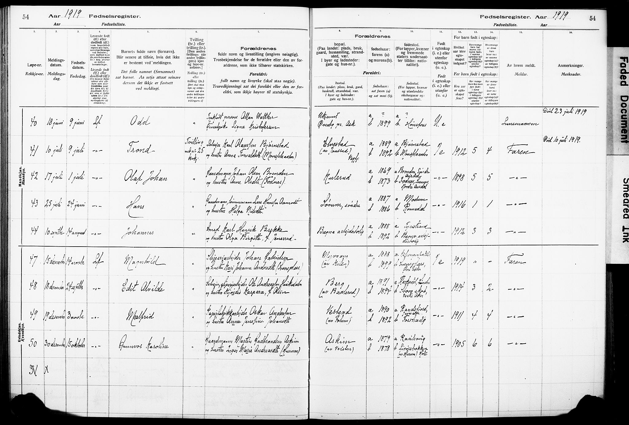 Norderhov kirkebøker, SAKO/A-237/J/Ja/L0001: Birth register no. 1, 1916-1930, p. 54