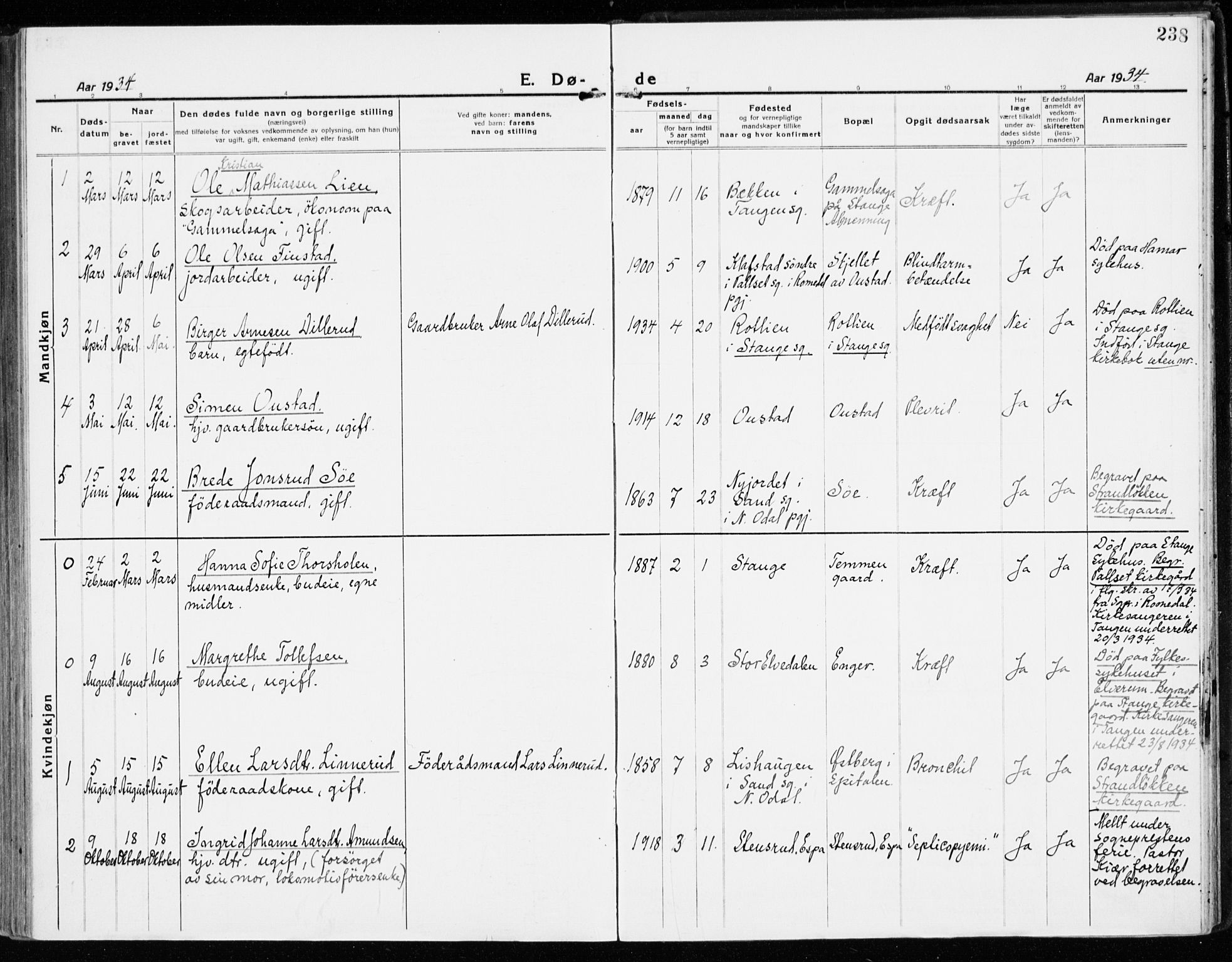 Stange prestekontor, SAH/PREST-002/K/L0025: Parish register (official) no. 25, 1921-1945, p. 238