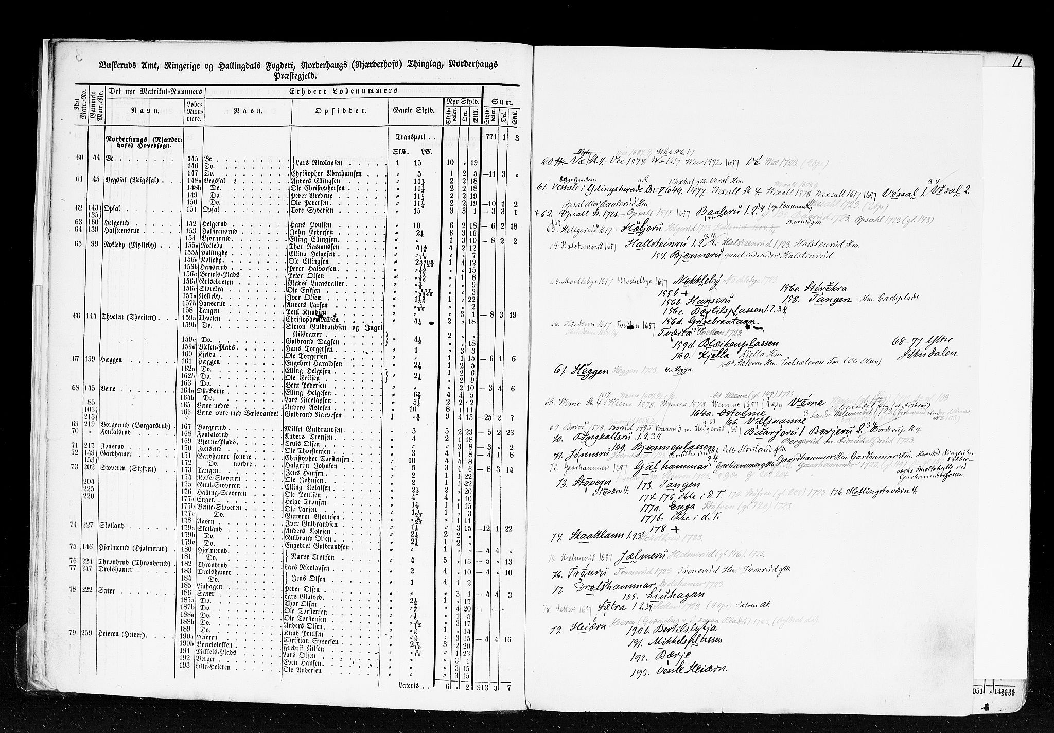 Rygh, AV/RA-PA-0034/F/Fb/L0005: Matrikkelen for 1838 - Buskerud amt (Buskerud fylke), 1838, p. 3b