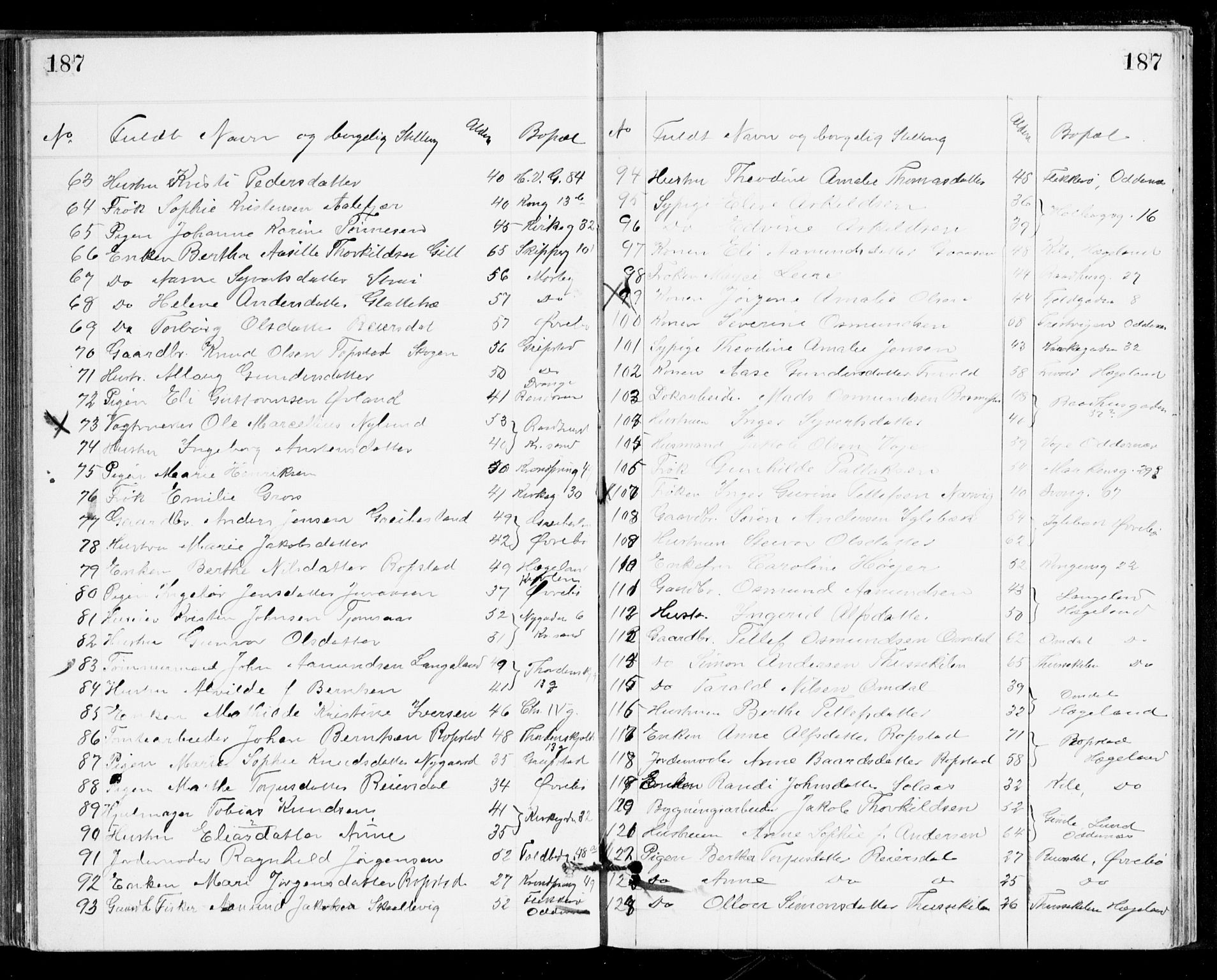 Den evangelisk-lutherske frikirke, Kristiansand, AV/SAK-1292-0017/F/Fa/L0002: Dissenter register no. F 10, 1889-1892, p. 187