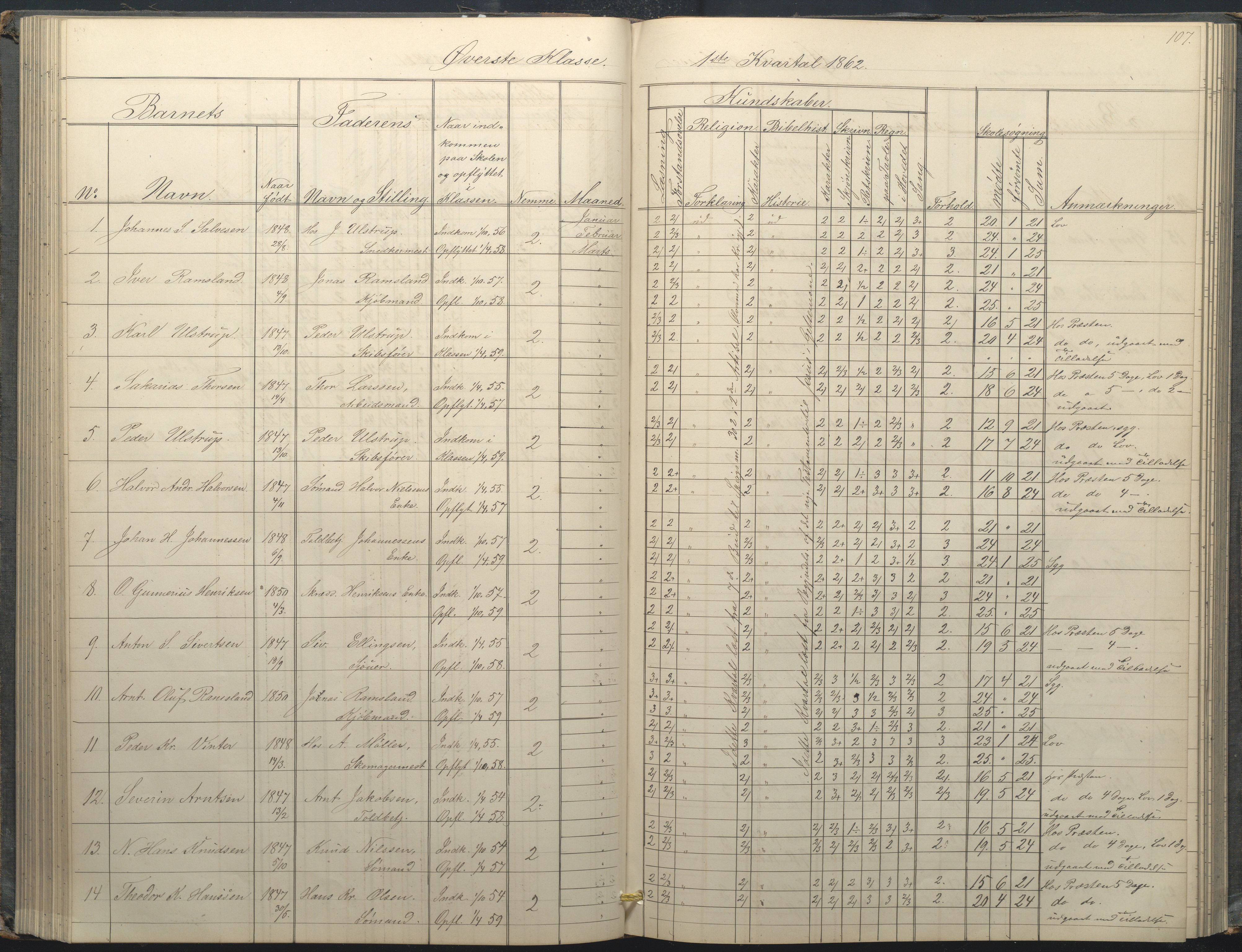 Arendal kommune, Katalog I, AAKS/KA0906-PK-I/07/L0034: Protokoll for øverste klasse, 1857-1865, p. 107
