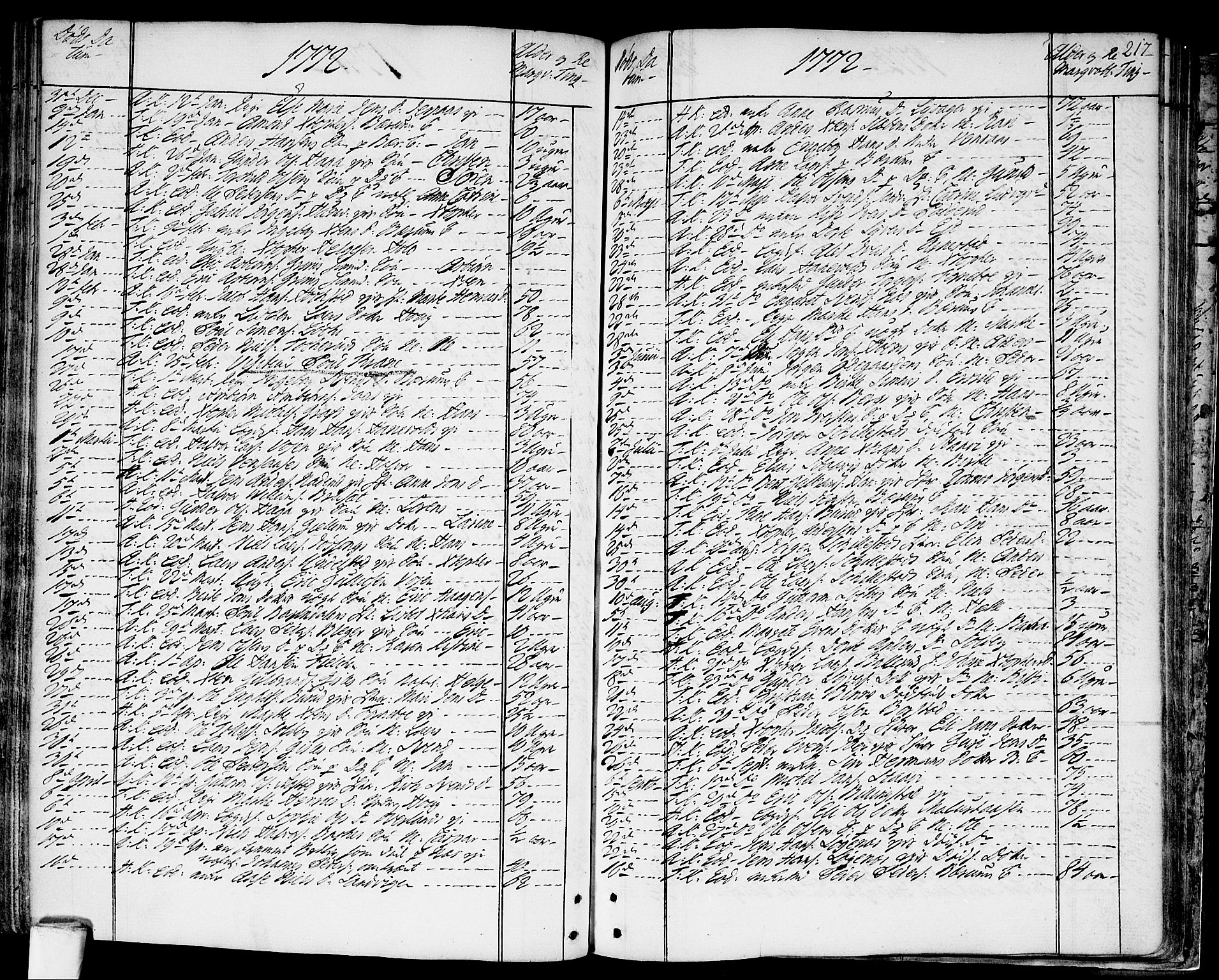 Asker prestekontor Kirkebøker, AV/SAO-A-10256a/F/Fa/L0003: Parish register (official) no. I 3, 1767-1807, p. 217