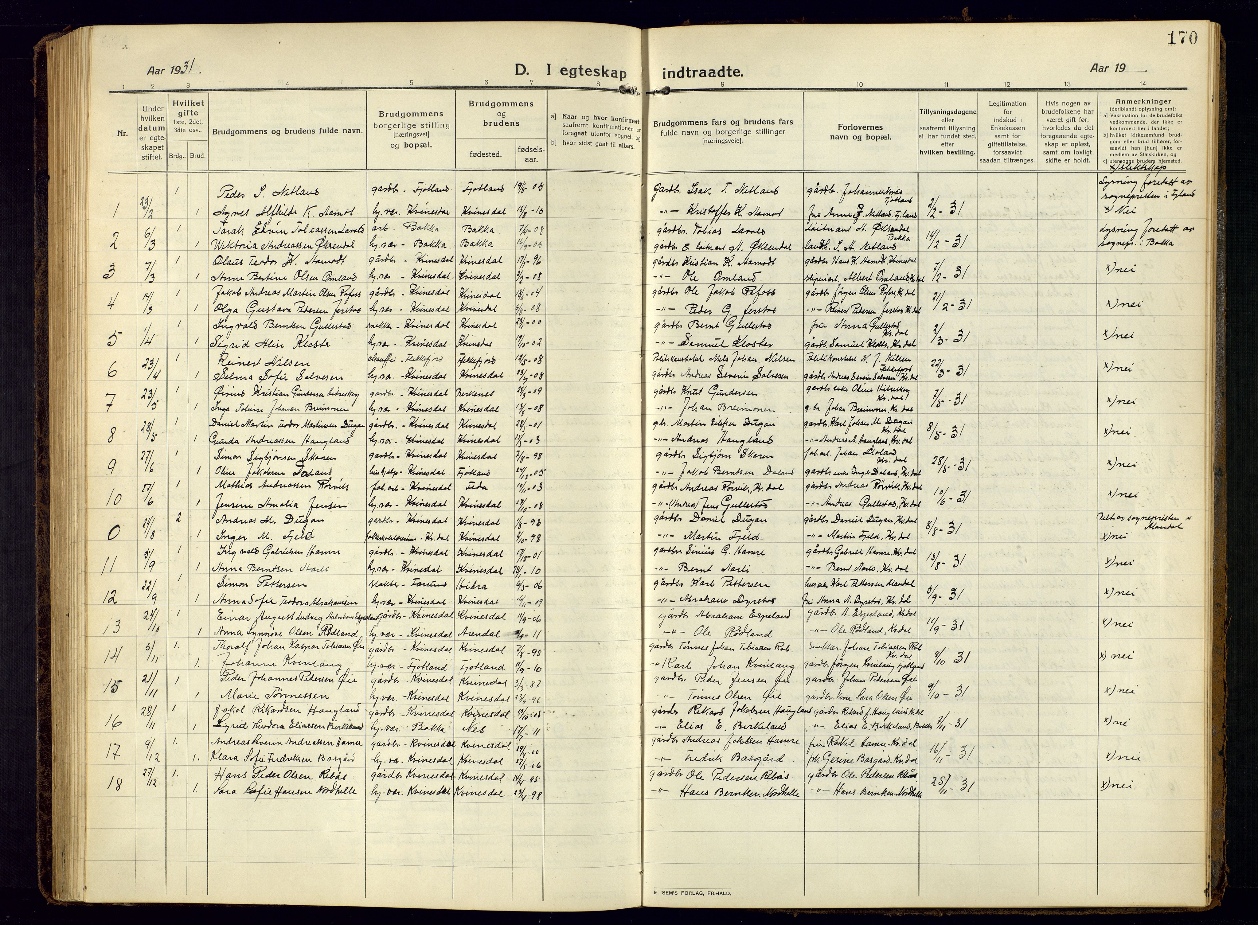 Kvinesdal sokneprestkontor, AV/SAK-1111-0026/F/Fb/Fbb/L0004: Parish register (copy) no. B 4, 1917-1938, p. 170