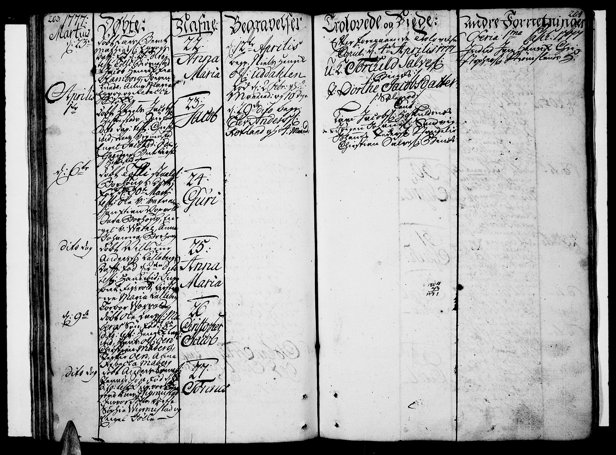 Lista sokneprestkontor, SAK/1111-0027/F/Fa/L0004: Parish register (official) no. A 4, 1768-1794, p. 203-204