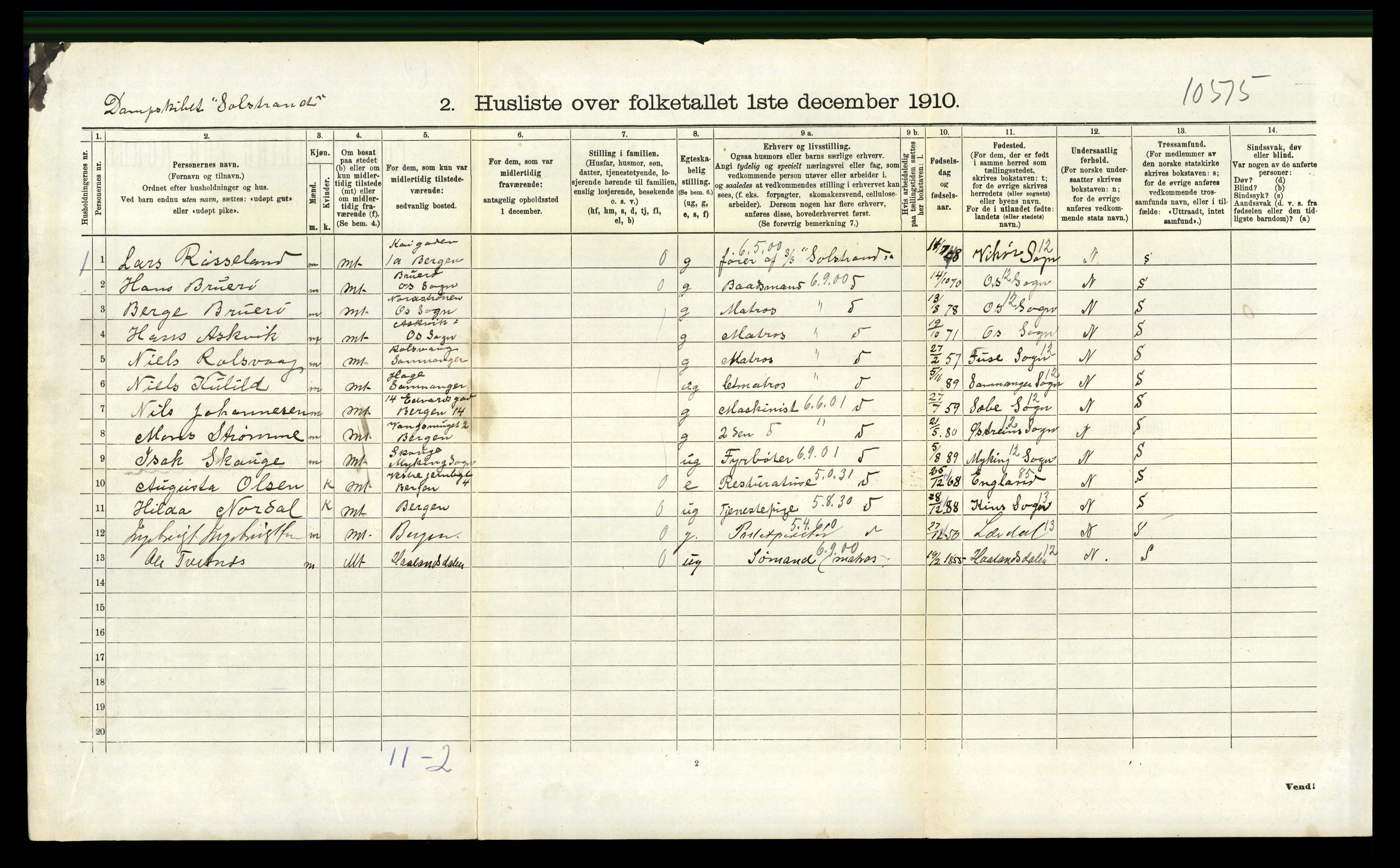 RA, 1910 census for Strandvik, 1910, p. 272