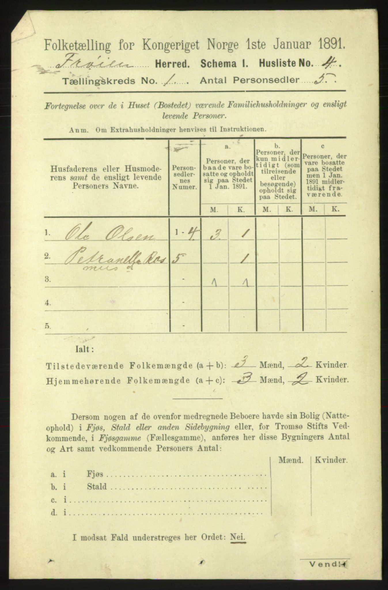 RA, 1891 census for 1619 Frøya, 1891, p. 31