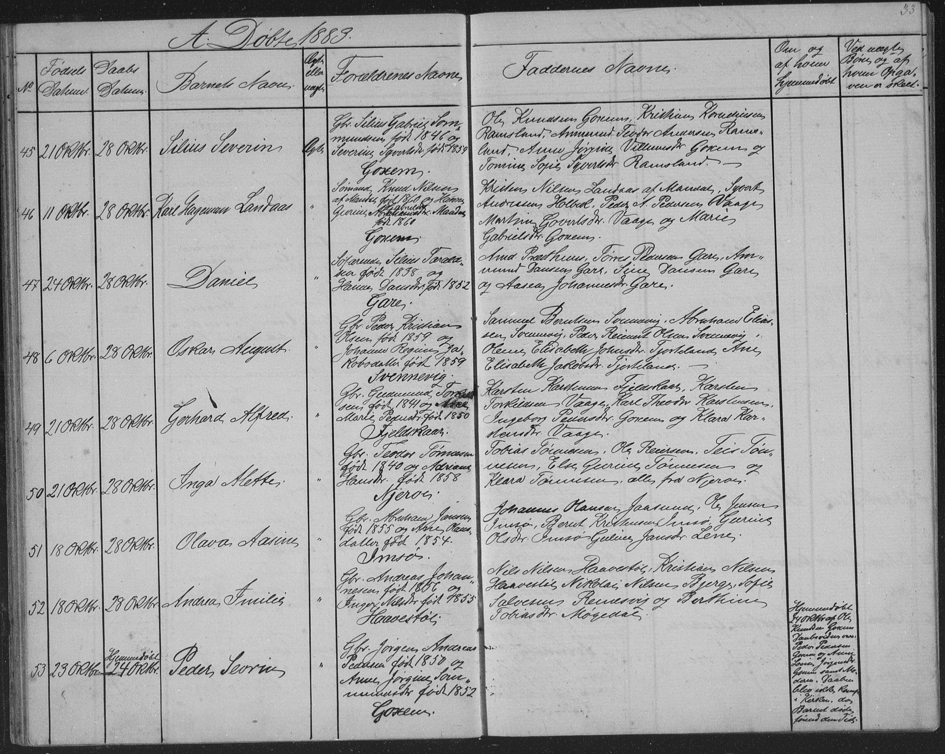 Sør-Audnedal sokneprestkontor, AV/SAK-1111-0039/F/Fb/Fba/L0003: Parish register (copy) no. B 3, 1879-1893, p. 33