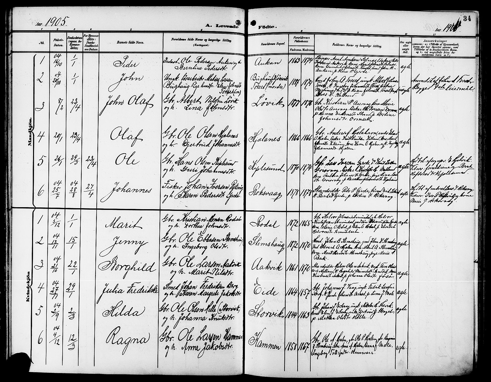 Ministerialprotokoller, klokkerbøker og fødselsregistre - Møre og Romsdal, AV/SAT-A-1454/578/L0910: Parish register (copy) no. 578C03, 1900-1921, p. 34