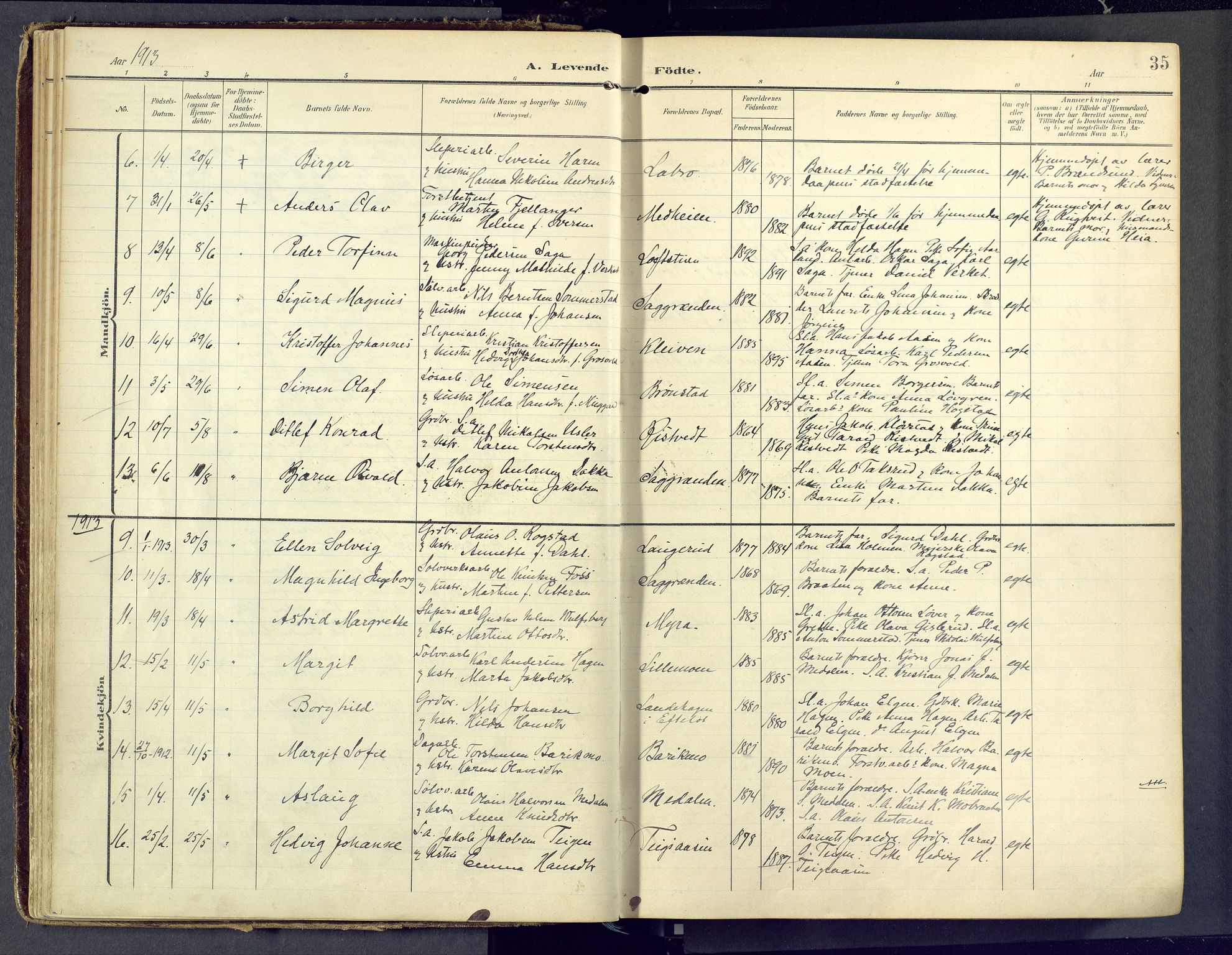 Sandsvær kirkebøker, AV/SAKO-A-244/F/Fd/L0002: Parish register (official) no. IV 2, 1906-1943, p. 35