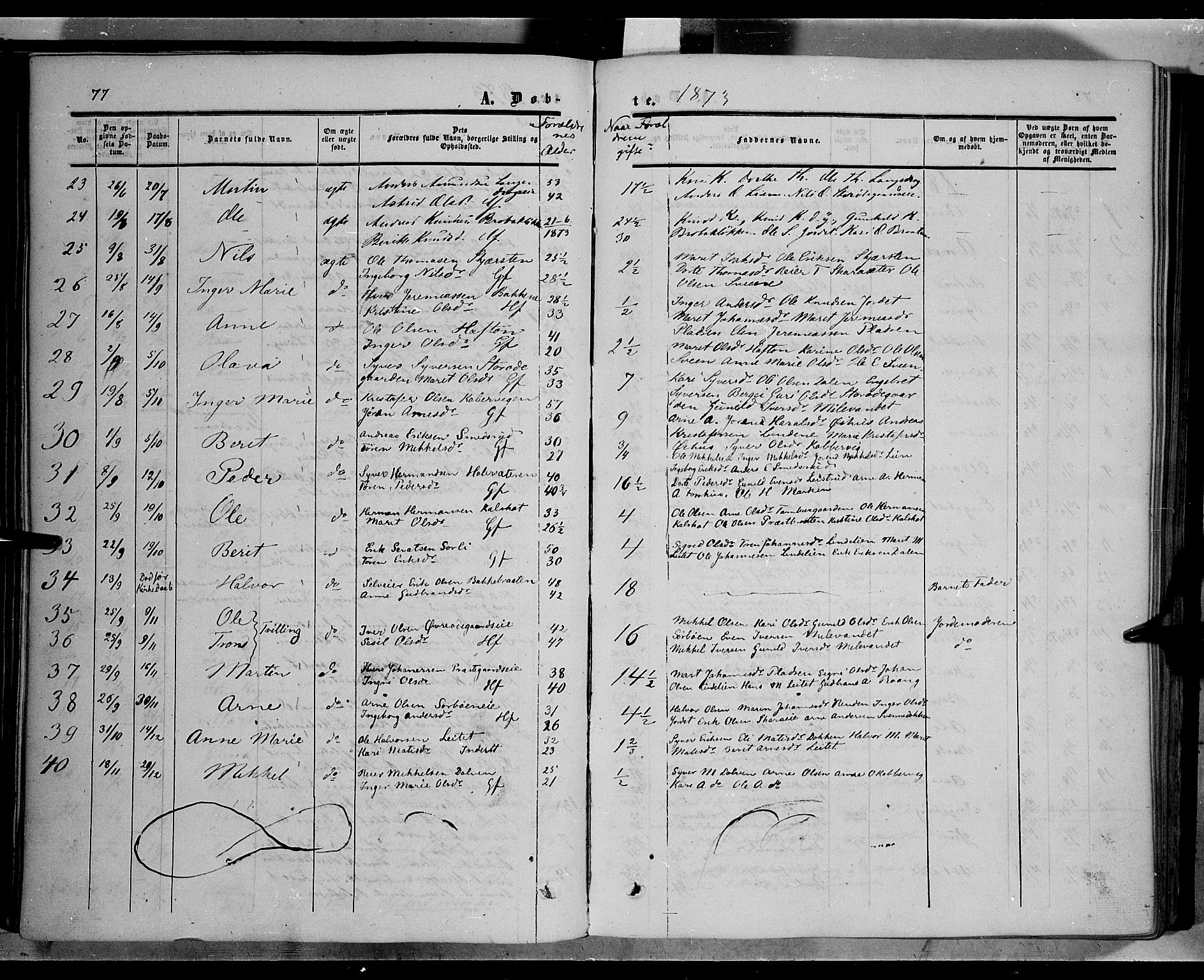 Sør-Aurdal prestekontor, AV/SAH-PREST-128/H/Ha/Haa/L0005: Parish register (official) no. 5, 1849-1876, p. 77