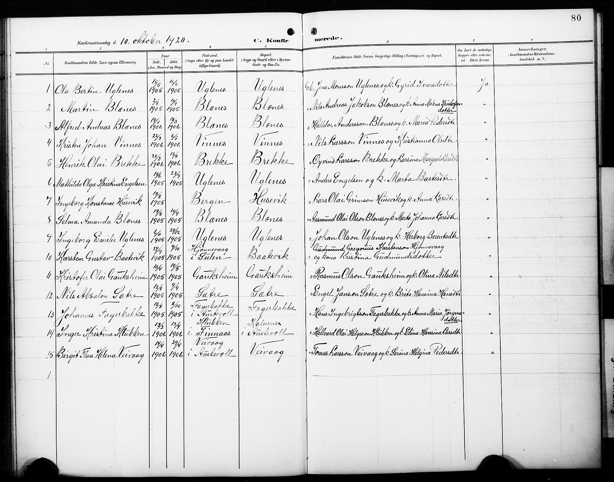 Fitjar sokneprestembete, SAB/A-99926: Parish register (copy) no. C 1, 1900-1928, p. 80