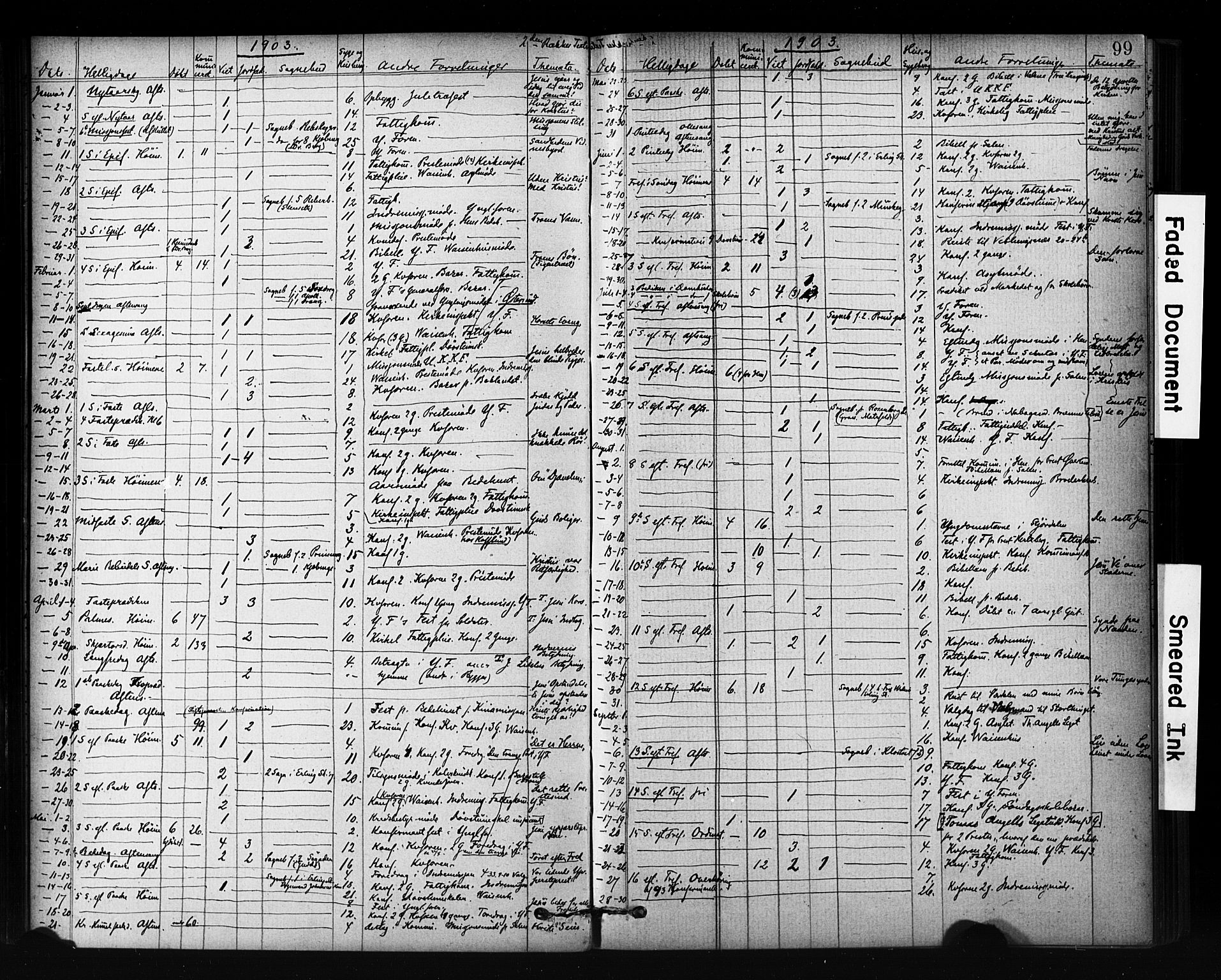 Ministerialprotokoller, klokkerbøker og fødselsregistre - Sør-Trøndelag, SAT/A-1456/601/L0071: Curate's parish register no. 601B04, 1882-1931, p. 99