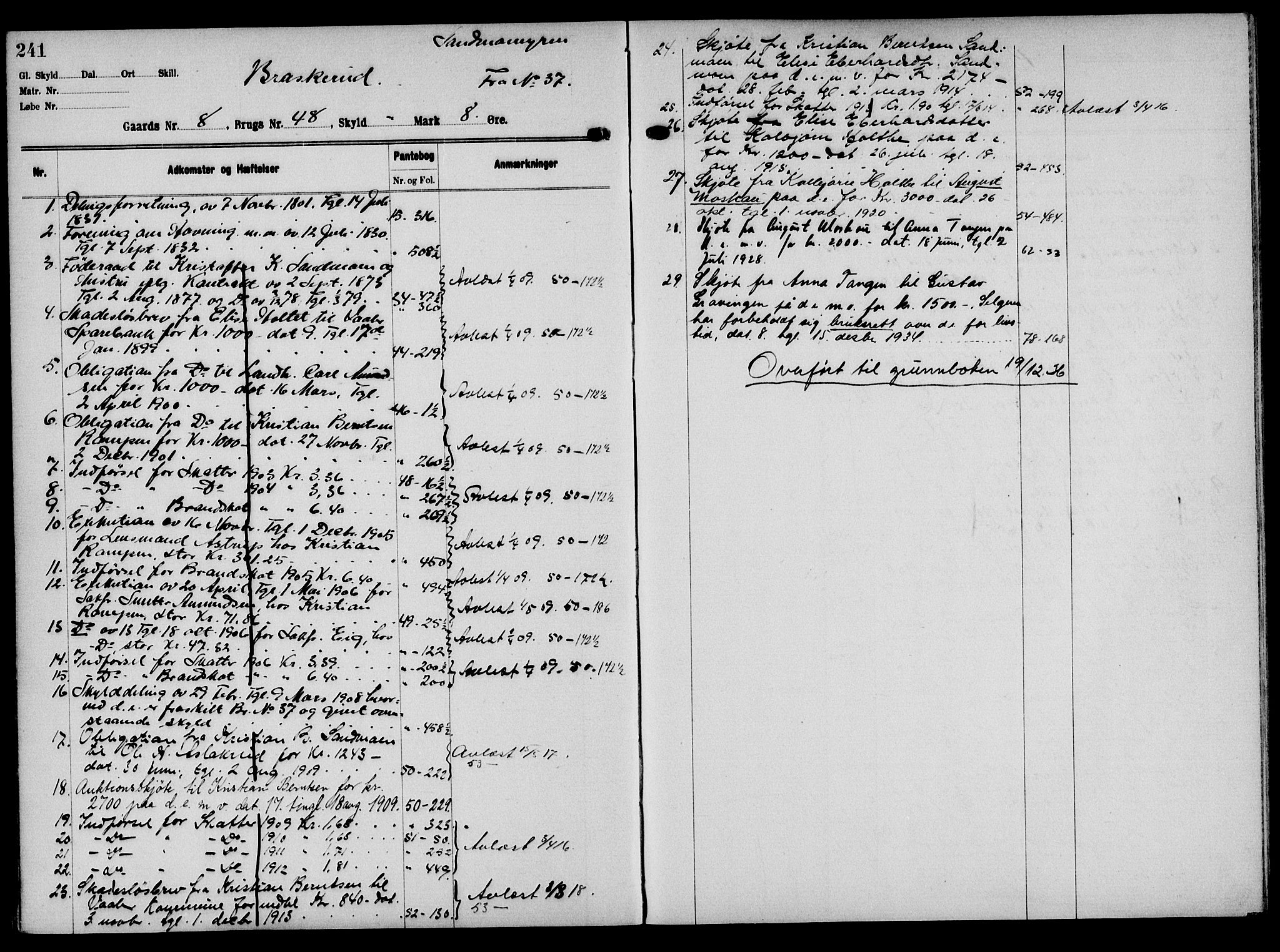 Solør tingrett, AV/SAH-TING-008/H/Ha/Hak/L0001: Mortgage register no. I, 1900-1935, p. 241