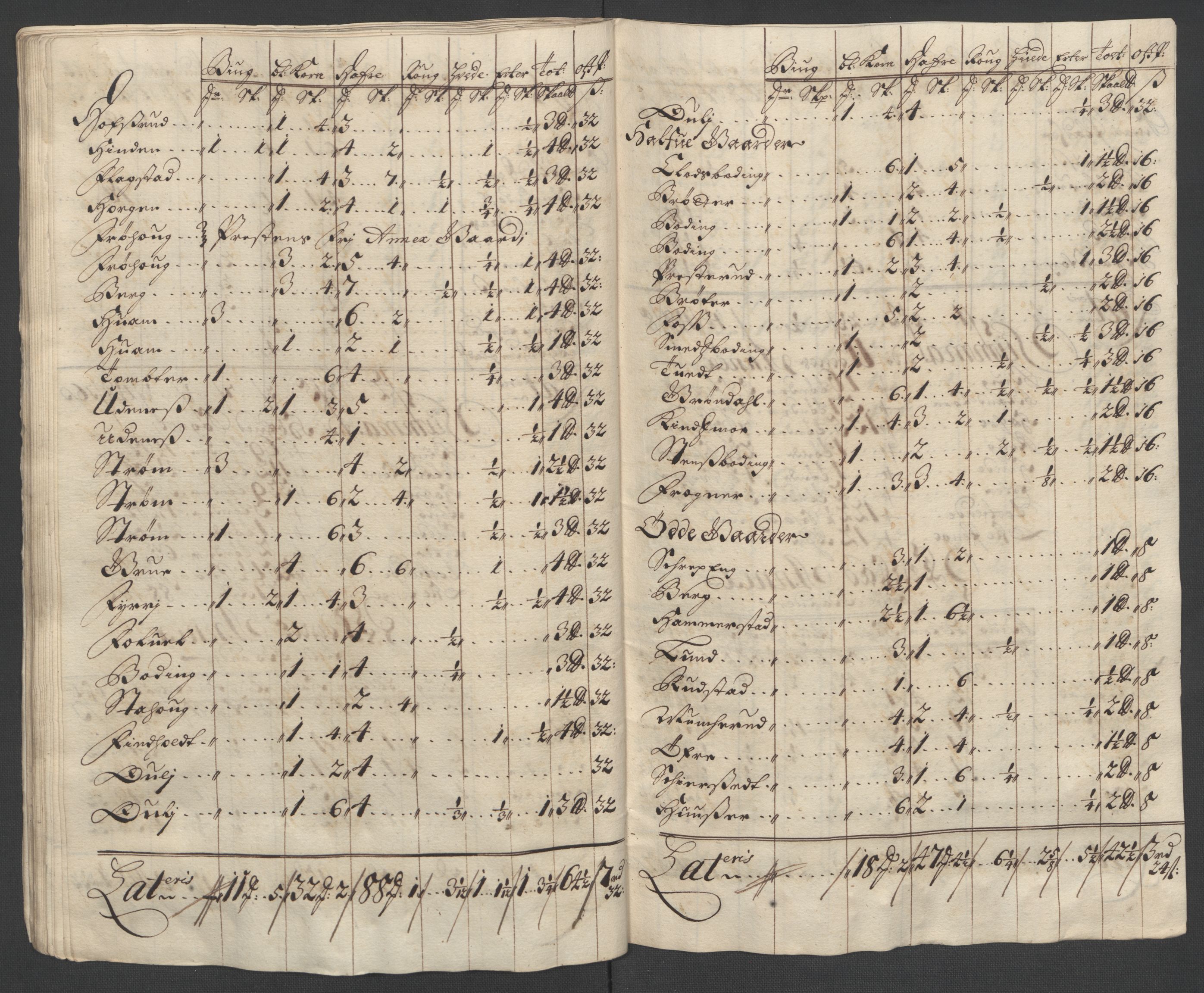 Rentekammeret inntil 1814, Reviderte regnskaper, Fogderegnskap, AV/RA-EA-4092/R12/L0713: Fogderegnskap Øvre Romerike, 1701, p. 56