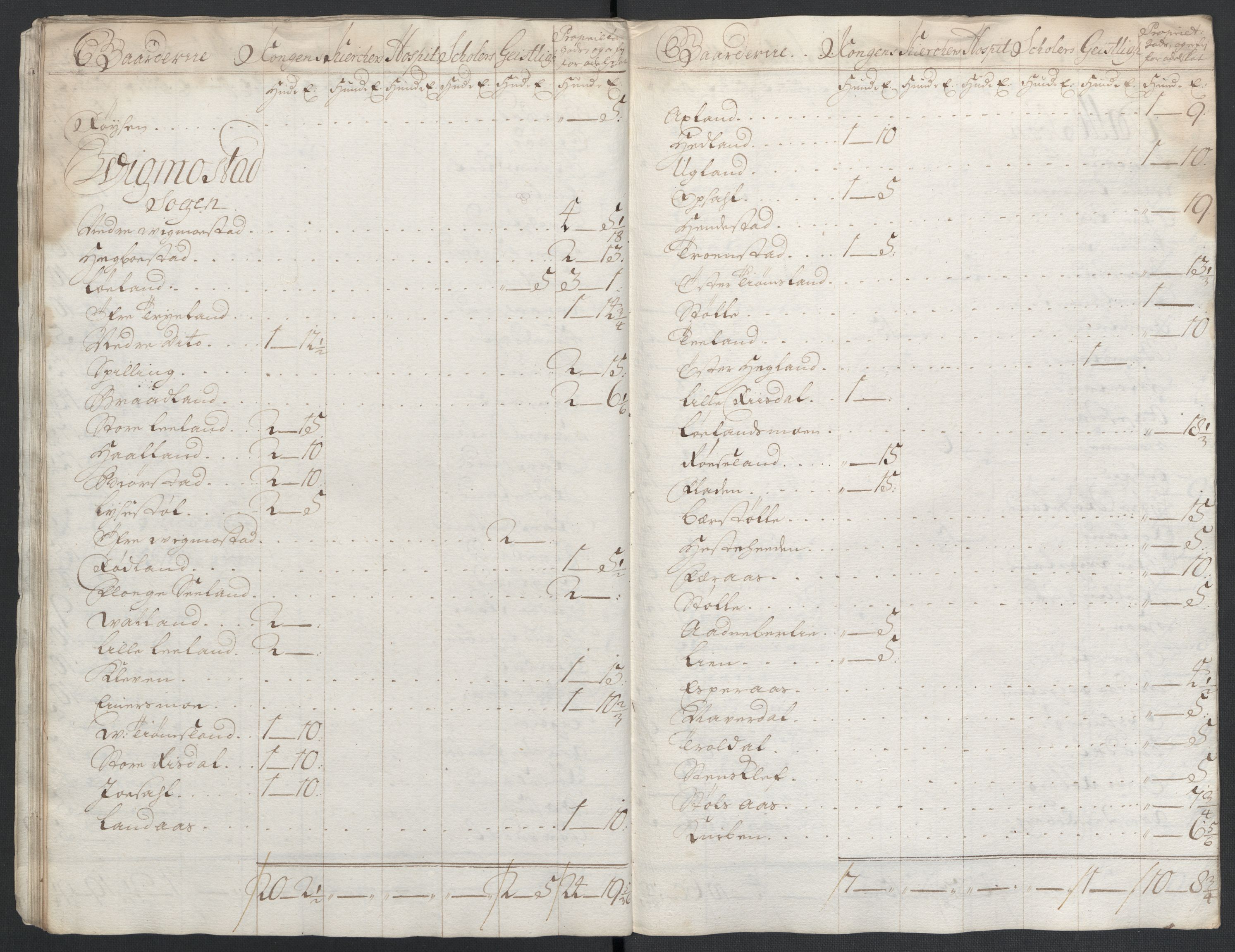 Rentekammeret inntil 1814, Reviderte regnskaper, Fogderegnskap, AV/RA-EA-4092/R43/L2551: Fogderegnskap Lista og Mandal, 1705-1709, p. 514