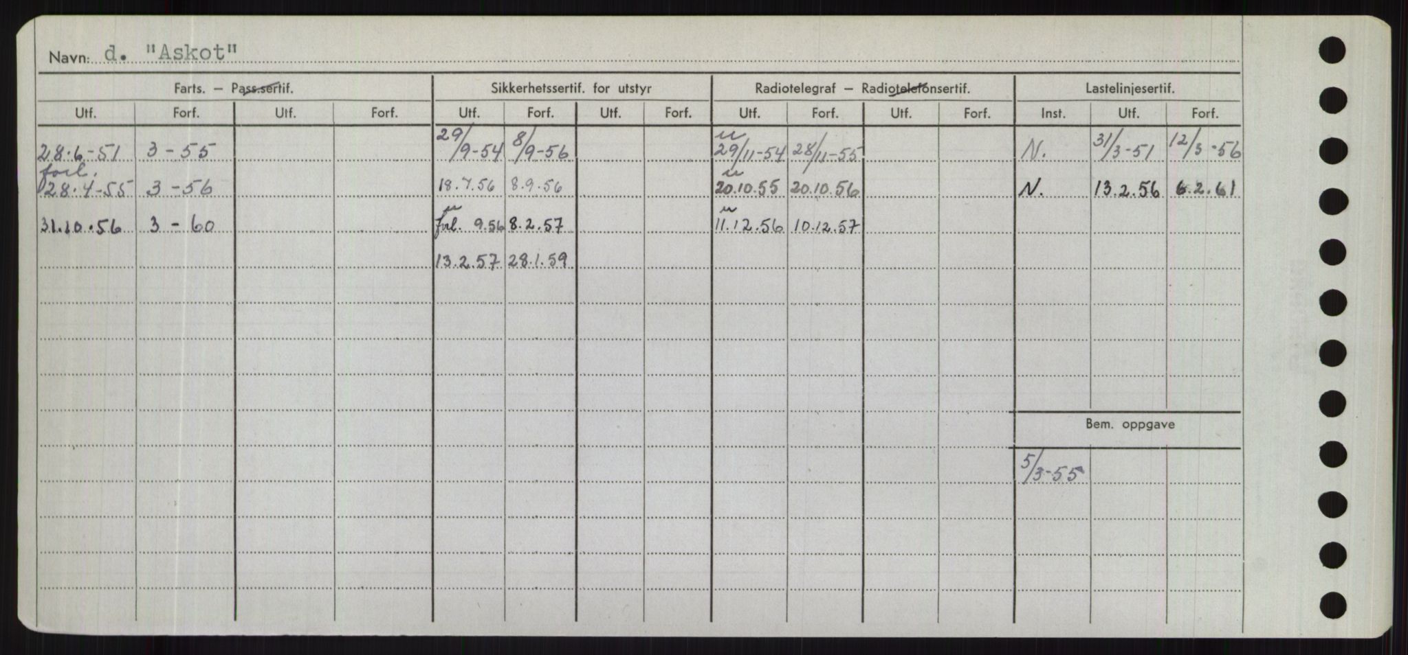 Sjøfartsdirektoratet med forløpere, Skipsmålingen, AV/RA-S-1627/H/Hd/L0002: Fartøy, Apa-Axe, p. 282