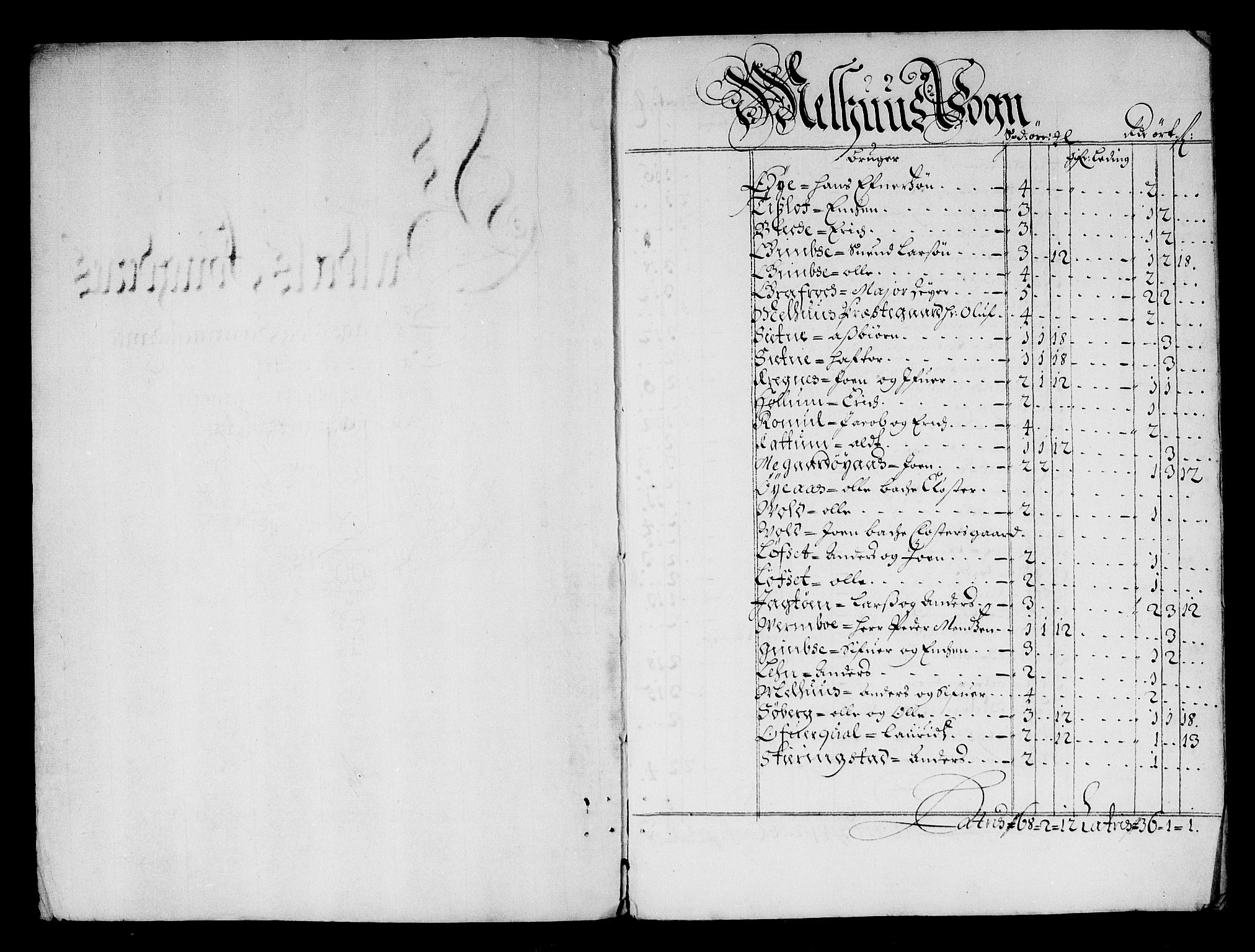 Rentekammeret inntil 1814, Reviderte regnskaper, Stiftamtstueregnskaper, Trondheim stiftamt og Nordland amt, AV/RA-EA-6044/R/Rg/L0066: Trondheim stiftamt og Nordland amt, 1682