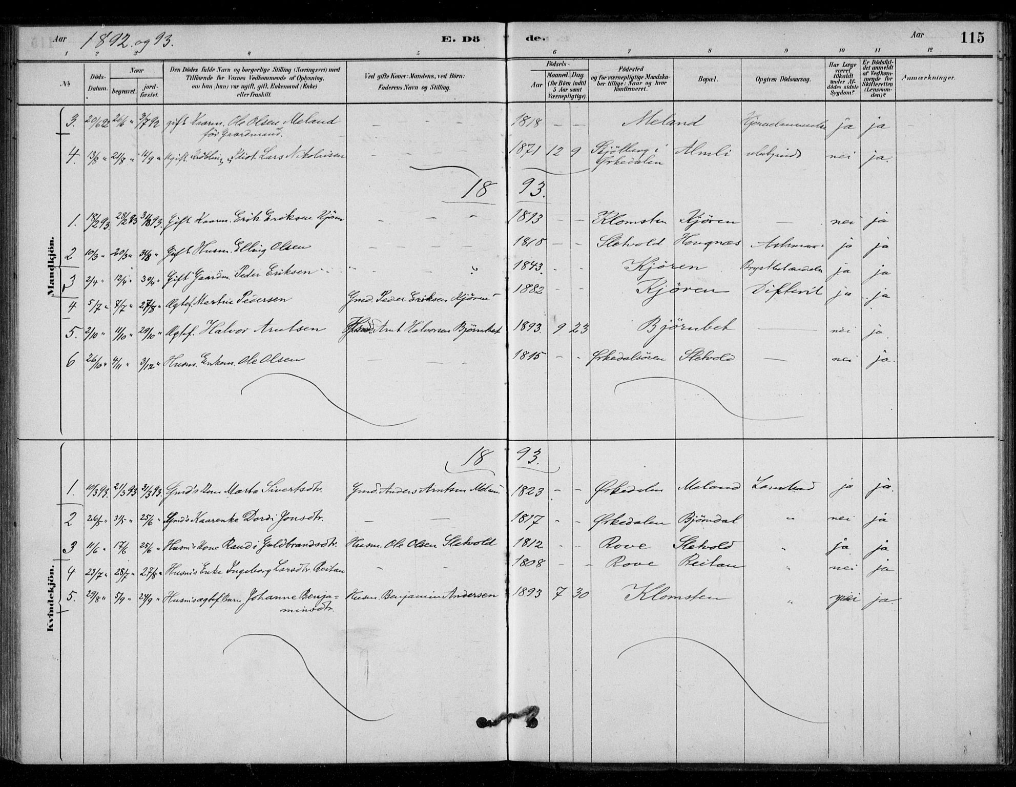 Ministerialprotokoller, klokkerbøker og fødselsregistre - Sør-Trøndelag, SAT/A-1456/670/L0836: Parish register (official) no. 670A01, 1879-1904, p. 115