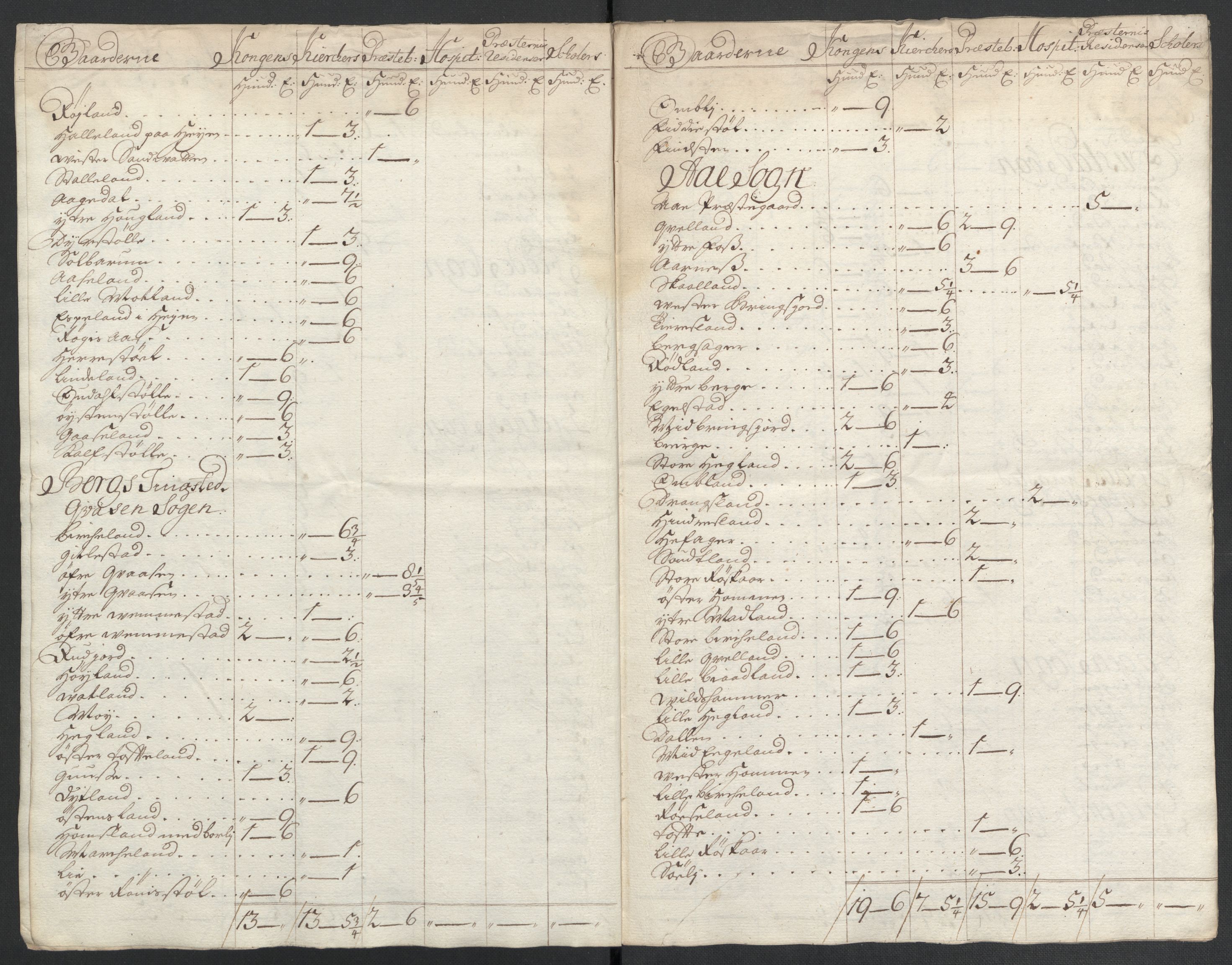 Rentekammeret inntil 1814, Reviderte regnskaper, Fogderegnskap, AV/RA-EA-4092/R43/L2551: Fogderegnskap Lista og Mandal, 1705-1709, p. 278