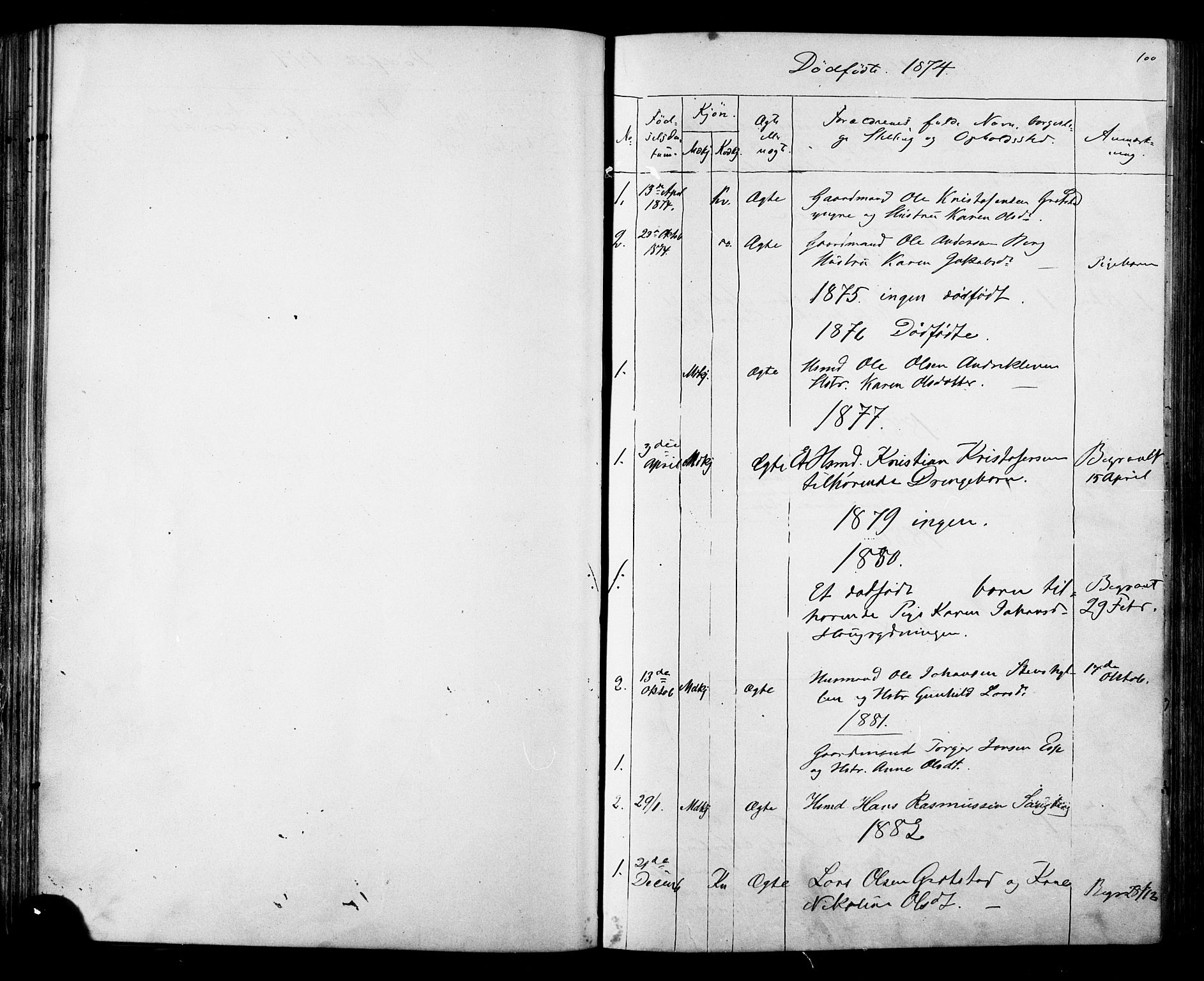 Ministerialprotokoller, klokkerbøker og fødselsregistre - Sør-Trøndelag, AV/SAT-A-1456/612/L0387: Parish register (copy) no. 612C03, 1874-1908, p. 100