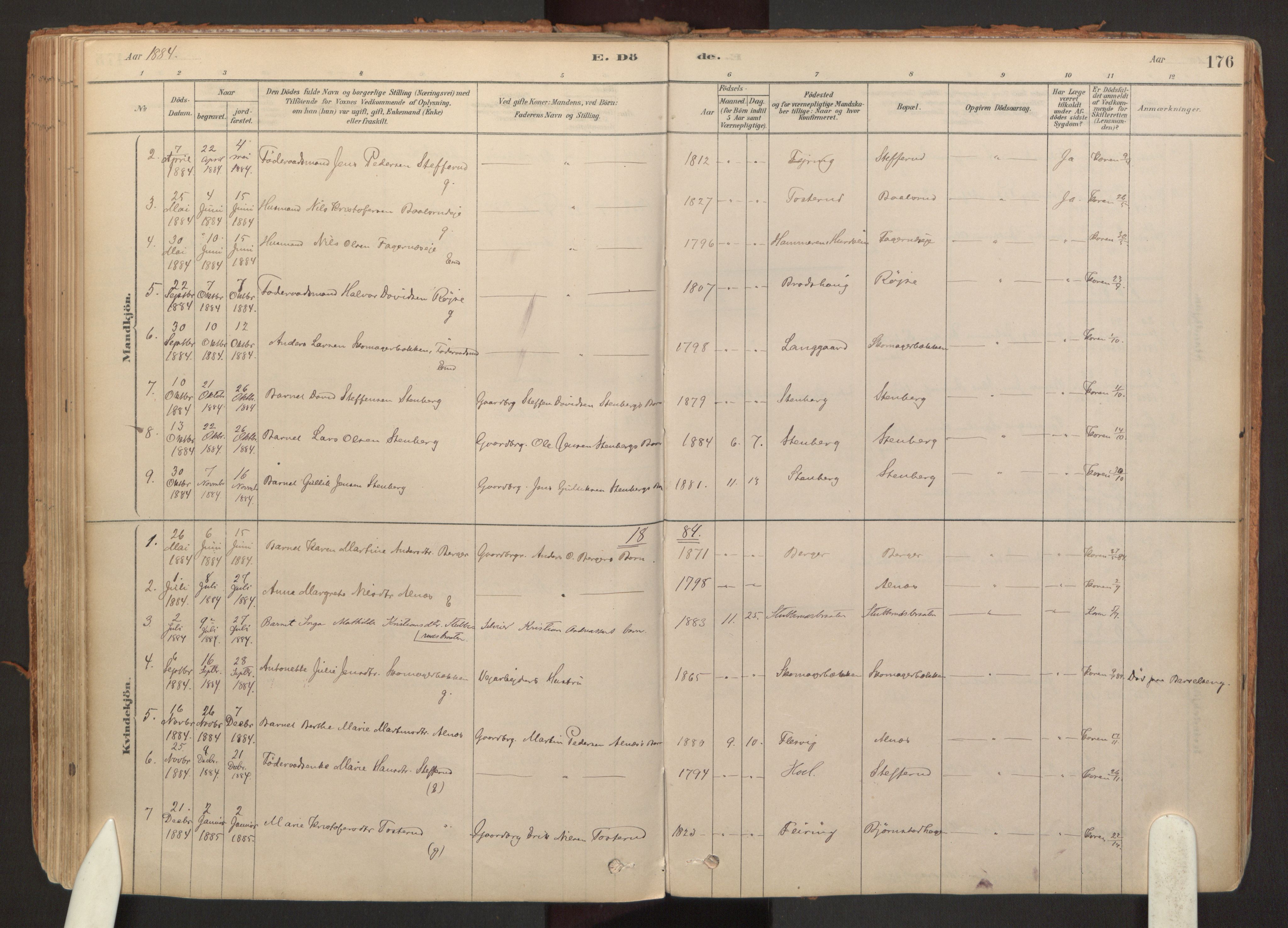Hurdal prestekontor Kirkebøker, SAO/A-10889/F/Fb/L0003: Parish register (official) no. II 3, 1878-1920, p. 176