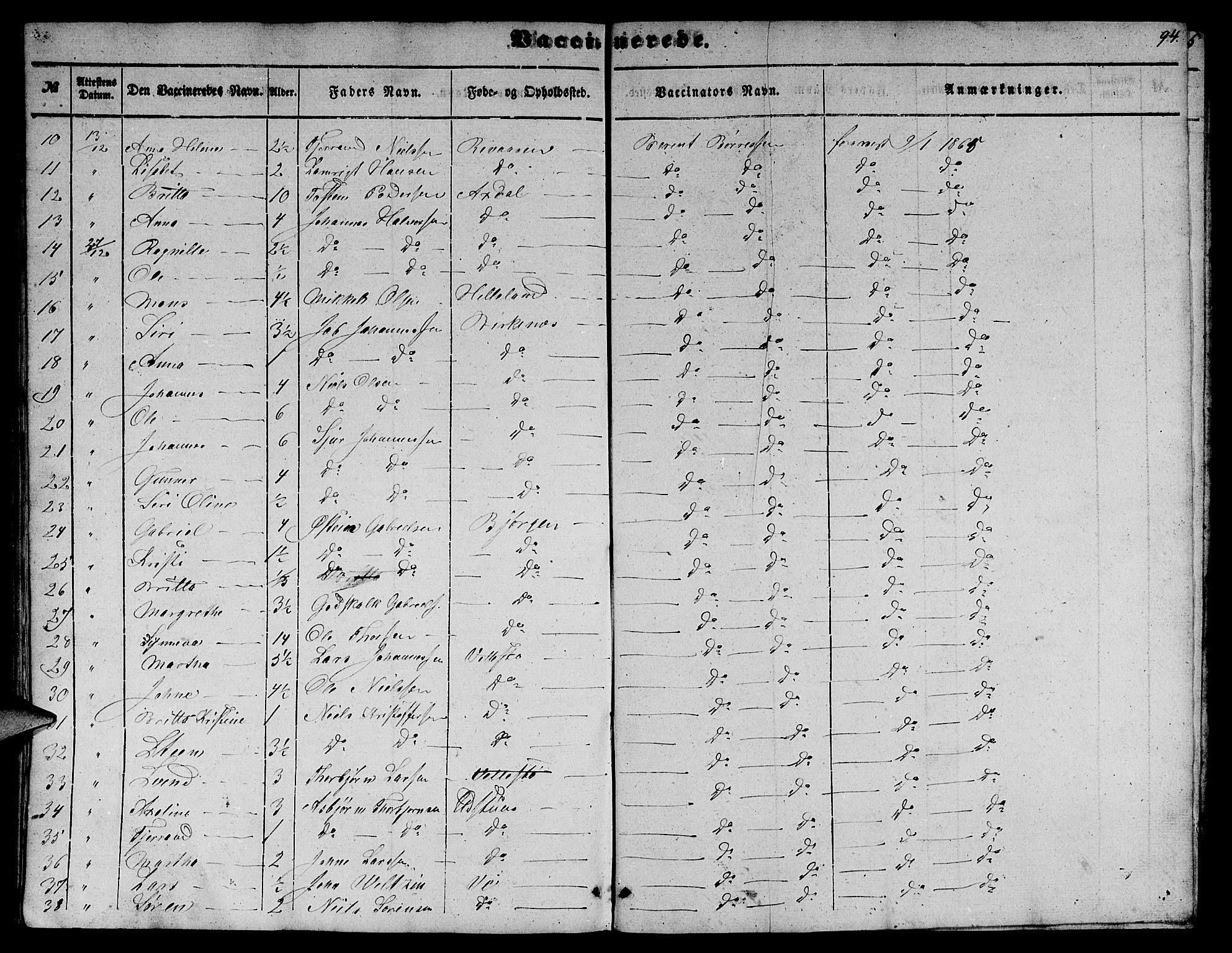 Etne sokneprestembete, SAB/A-75001/H/Hab: Parish register (copy) no. B 2, 1851-1866, p. 94