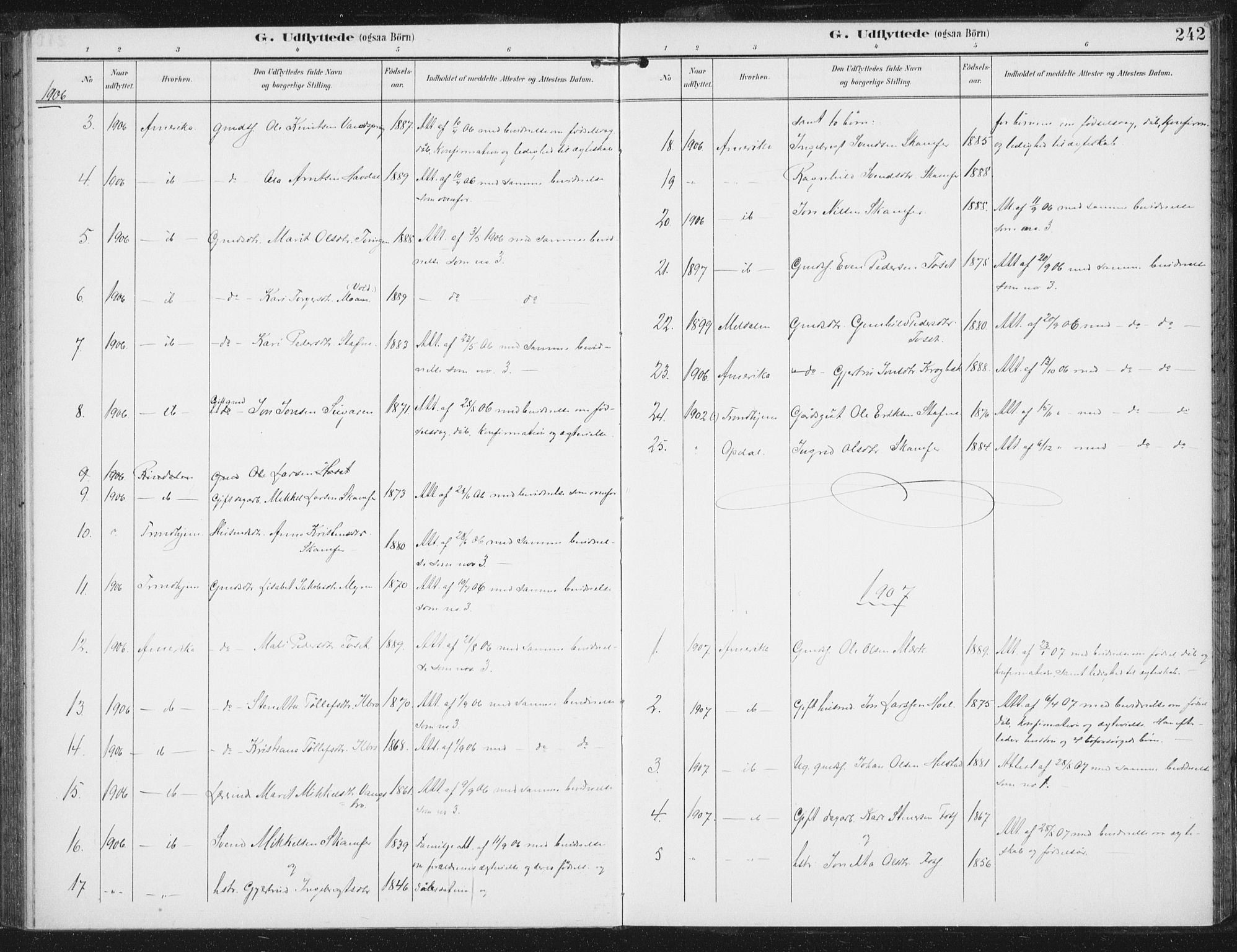 Ministerialprotokoller, klokkerbøker og fødselsregistre - Sør-Trøndelag, SAT/A-1456/674/L0872: Parish register (official) no. 674A04, 1897-1907, p. 242