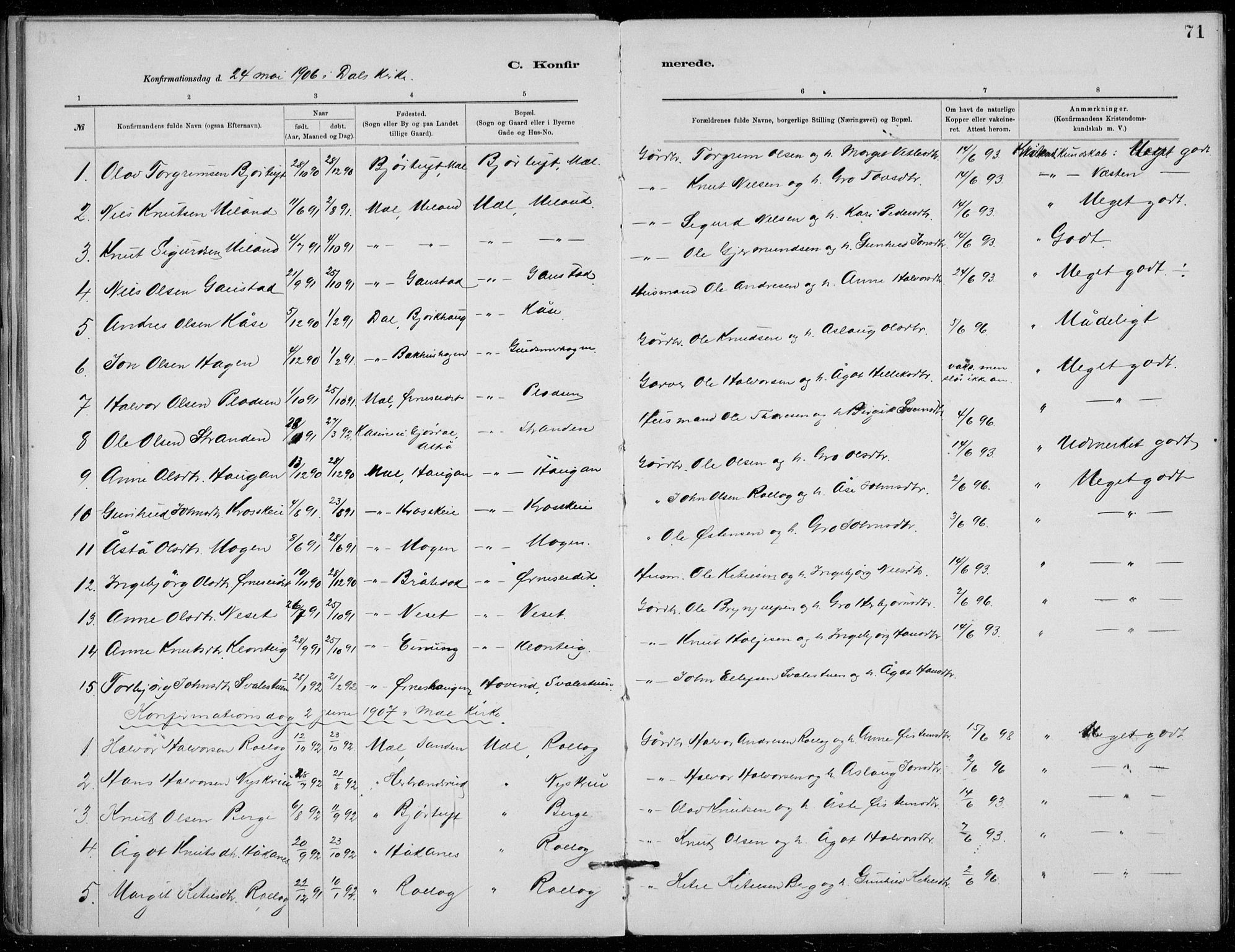 Tinn kirkebøker, SAKO/A-308/F/Fb/L0002: Parish register (official) no. II 2, 1878-1917, p. 71