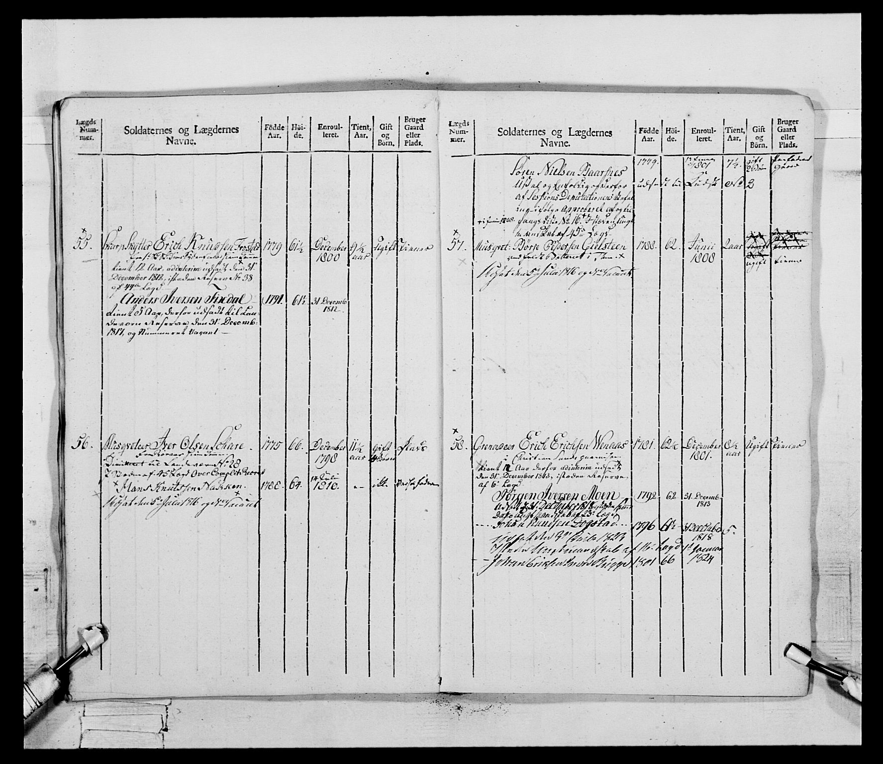 Generalitets- og kommissariatskollegiet, Det kongelige norske kommissariatskollegium, AV/RA-EA-5420/E/Eh/L0083b: 2. Trondheimske nasjonale infanteriregiment, 1810, p. 118