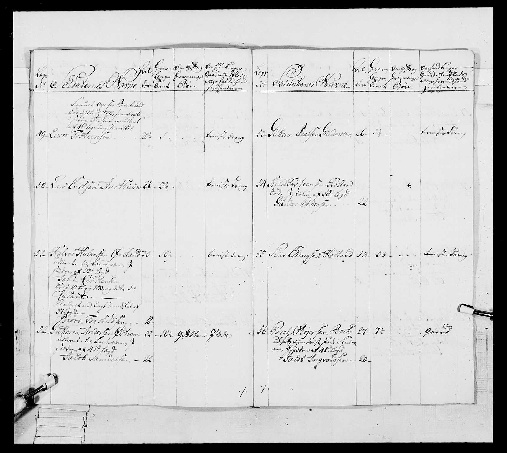 Generalitets- og kommissariatskollegiet, Det kongelige norske kommissariatskollegium, AV/RA-EA-5420/E/Eh/L0105: 2. Vesterlenske nasjonale infanteriregiment, 1766-1773, p. 378