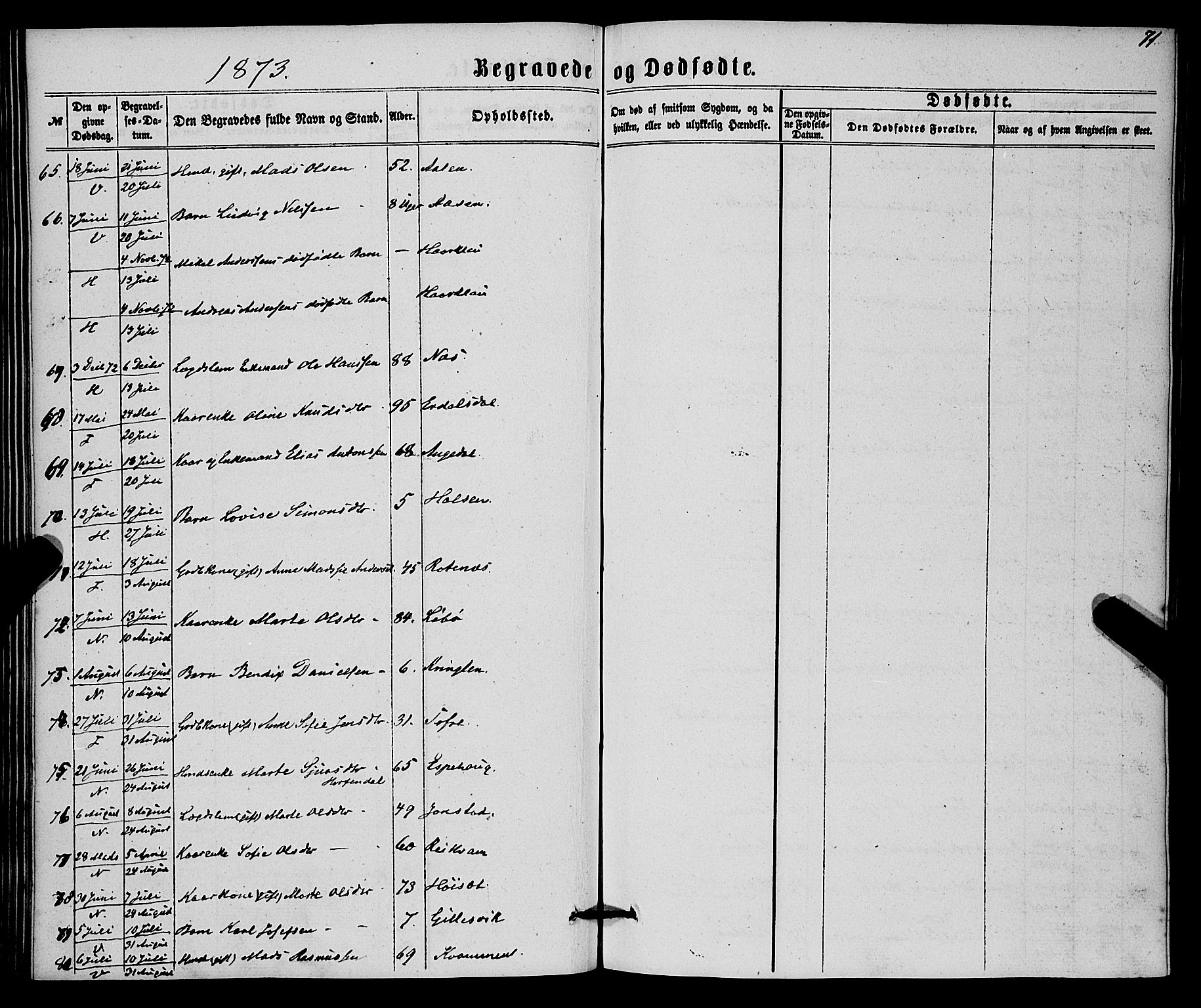 Førde sokneprestembete, AV/SAB-A-79901/H/Haa/Haaa/L0010: Parish register (official) no. A 10, 1861-1876, p. 71