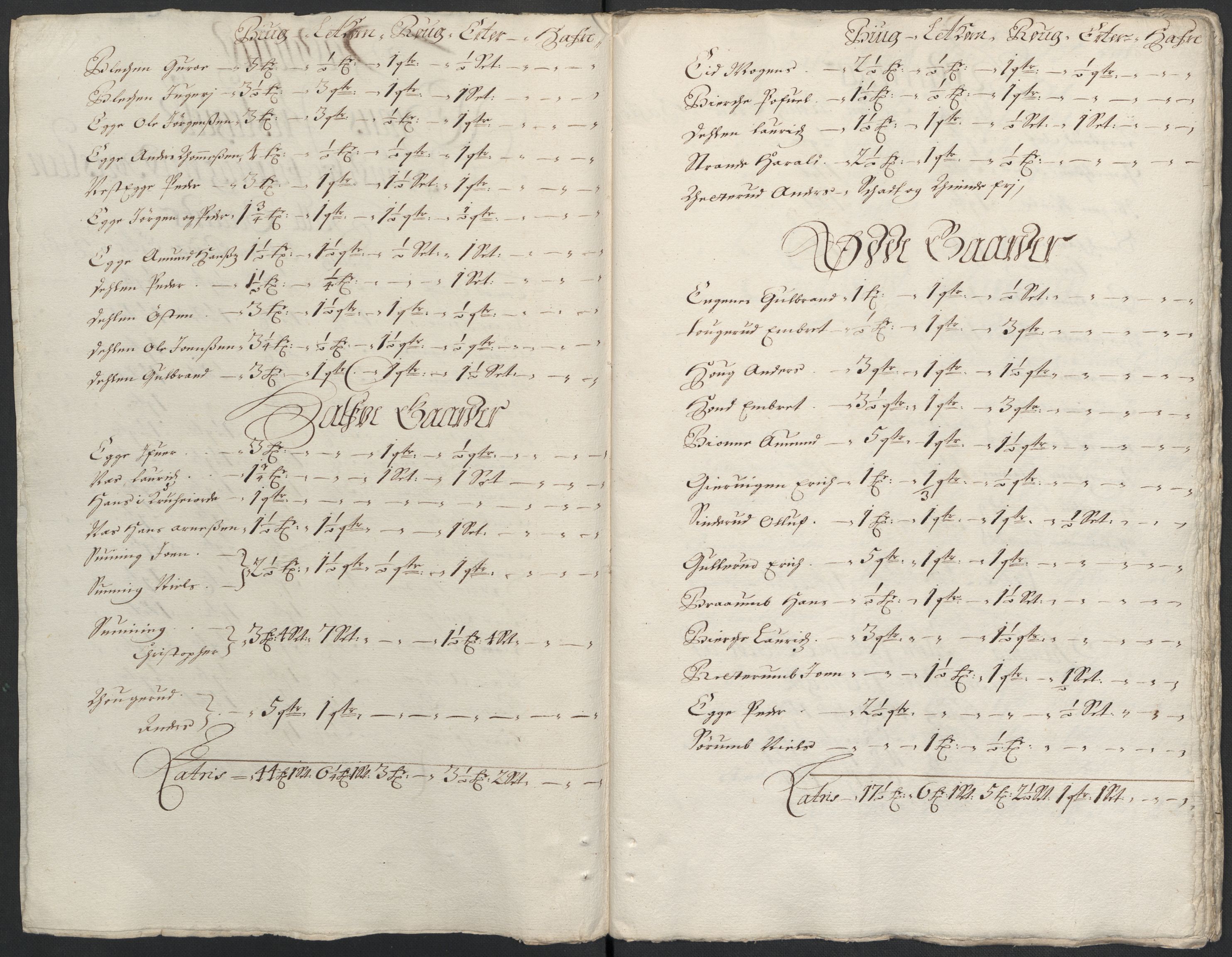 Rentekammeret inntil 1814, Reviderte regnskaper, Fogderegnskap, AV/RA-EA-4092/R18/L1286: Fogderegnskap Hadeland, Toten og Valdres, 1687, p. 104