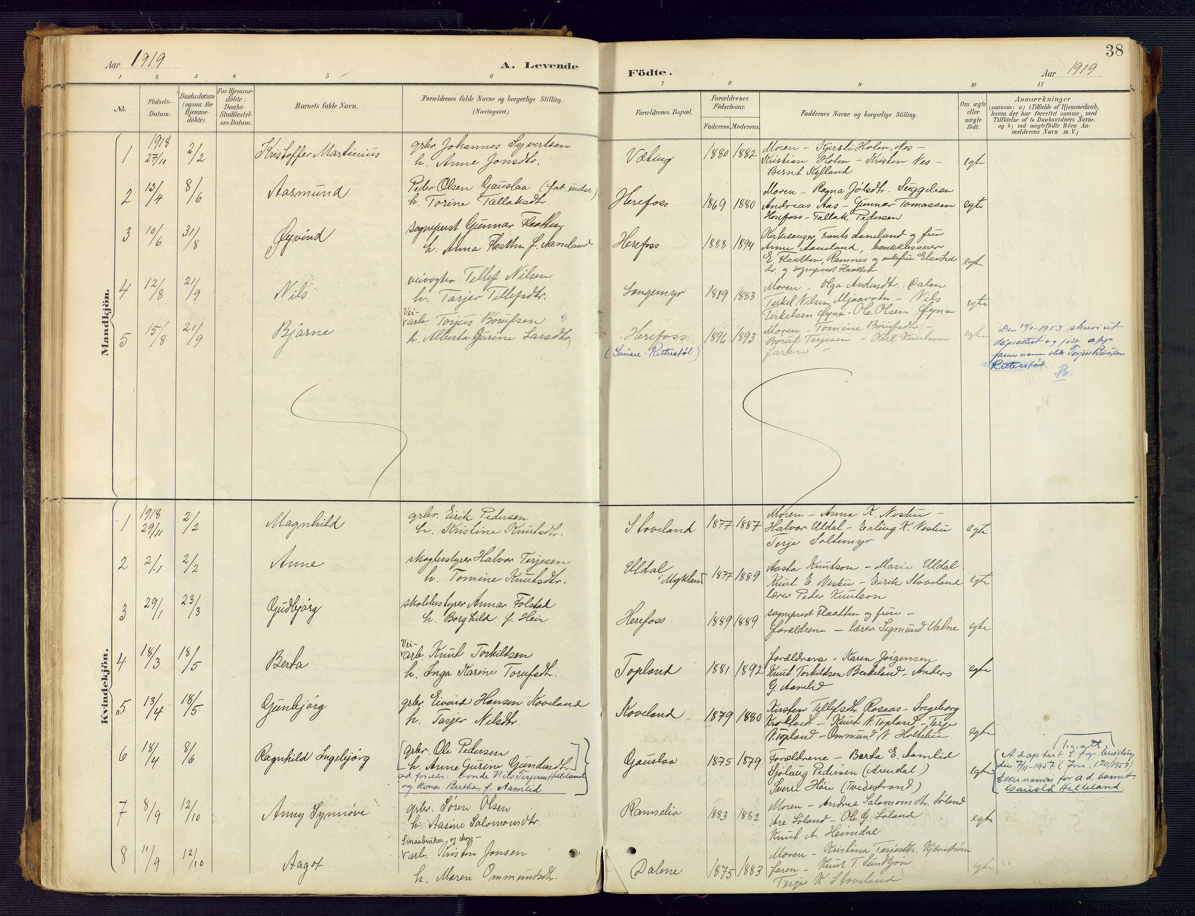 Herefoss sokneprestkontor, SAK/1111-0019/F/Fa/Faa/L0003: Parish register (official) no. A 3, 1887-1930, p. 38
