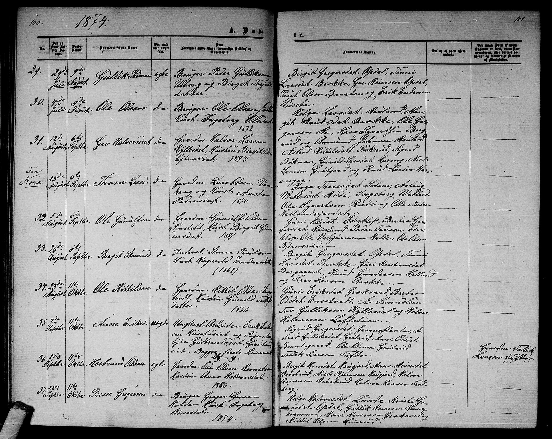 Nore kirkebøker, AV/SAKO-A-238/G/Gb/L0001: Parish register (copy) no. II 1, 1862-1877, p. 100-101