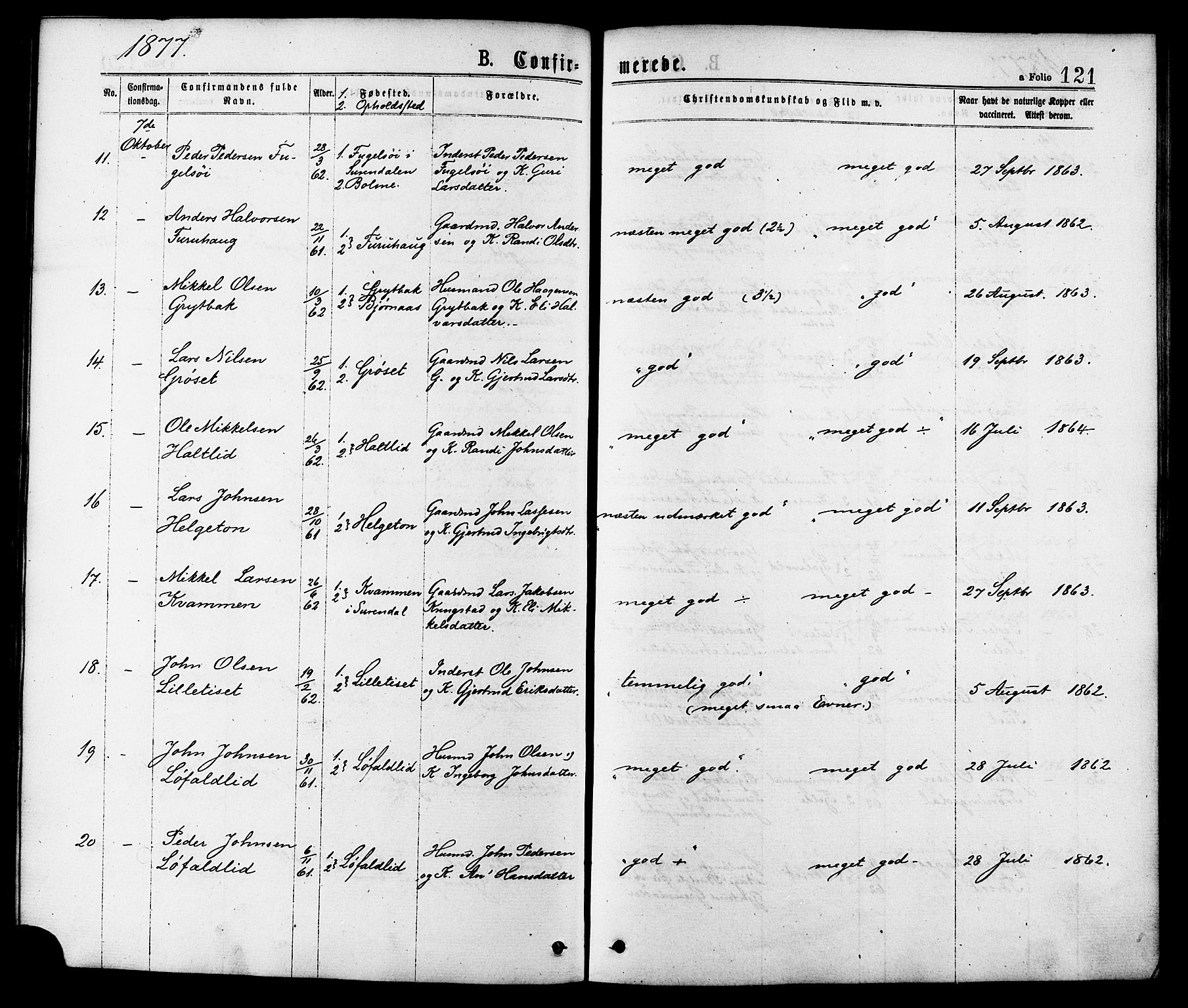 Ministerialprotokoller, klokkerbøker og fødselsregistre - Møre og Romsdal, AV/SAT-A-1454/598/L1068: Parish register (official) no. 598A02, 1872-1881, p. 121