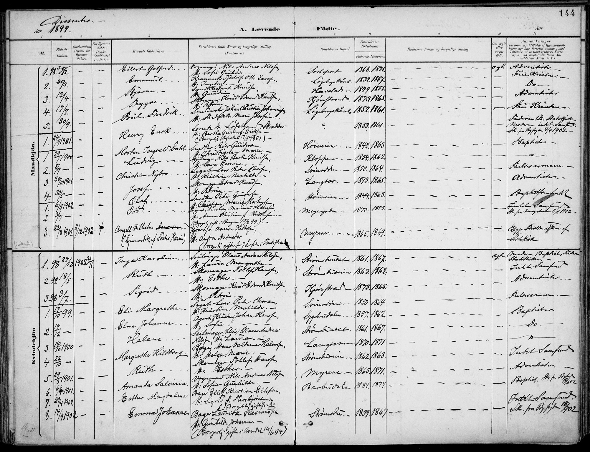 Barbu sokneprestkontor, SAK/1111-0003/F/Fa/L0005: Parish register (official) no. A 5, 1899-1909, p. 144